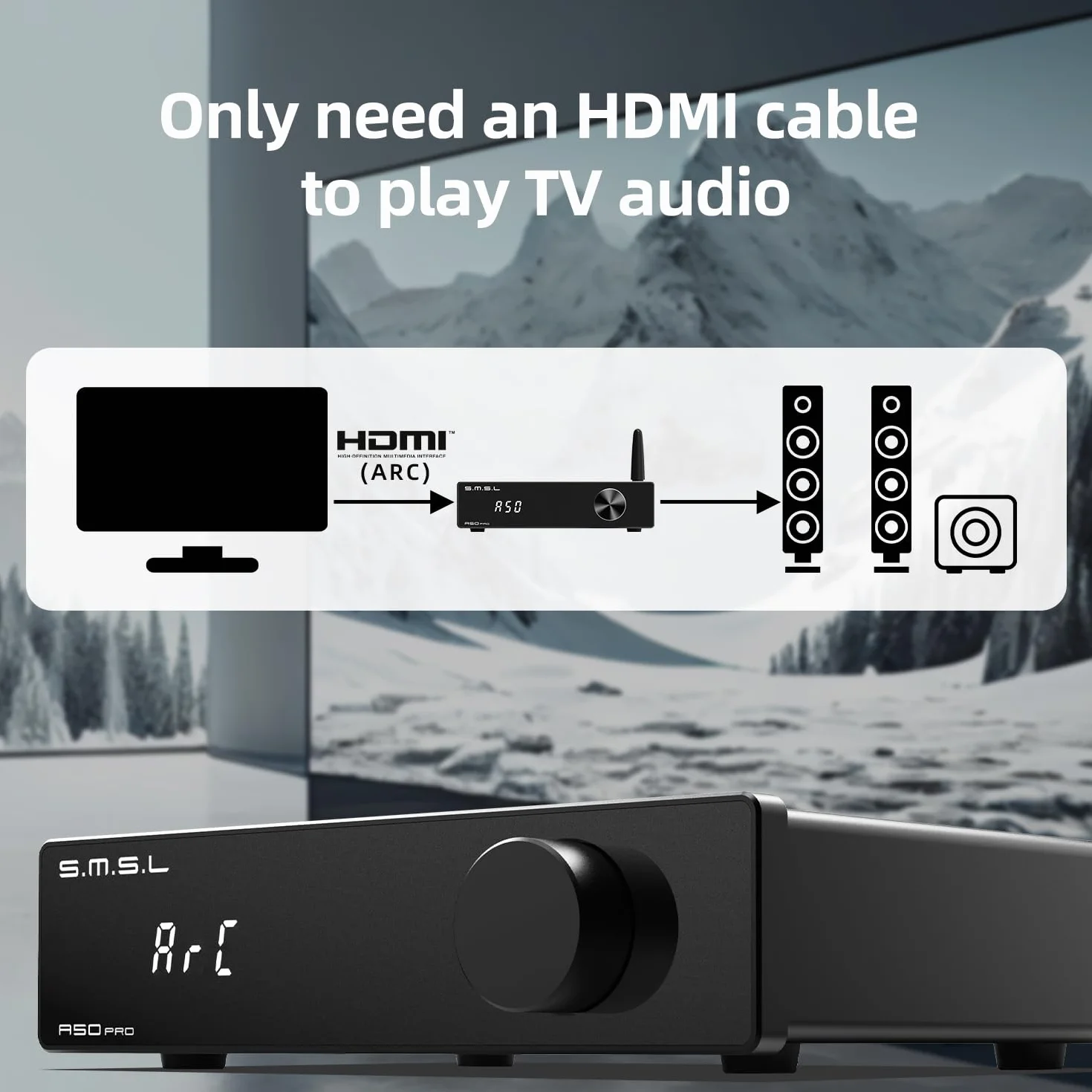 S.M.S.L A50Pro Wzmacniacz,LPF&HPF,2.1-Kanałowy Wzmacniacz Audio,Moc Wyjściowa 100W Basu,HiFi Bluetooth 5.0 Stereo Wzmacniacz Audio,Obsługuje HDMI (ARC),Pasywny Subwoofer,MA12070P,2-chip