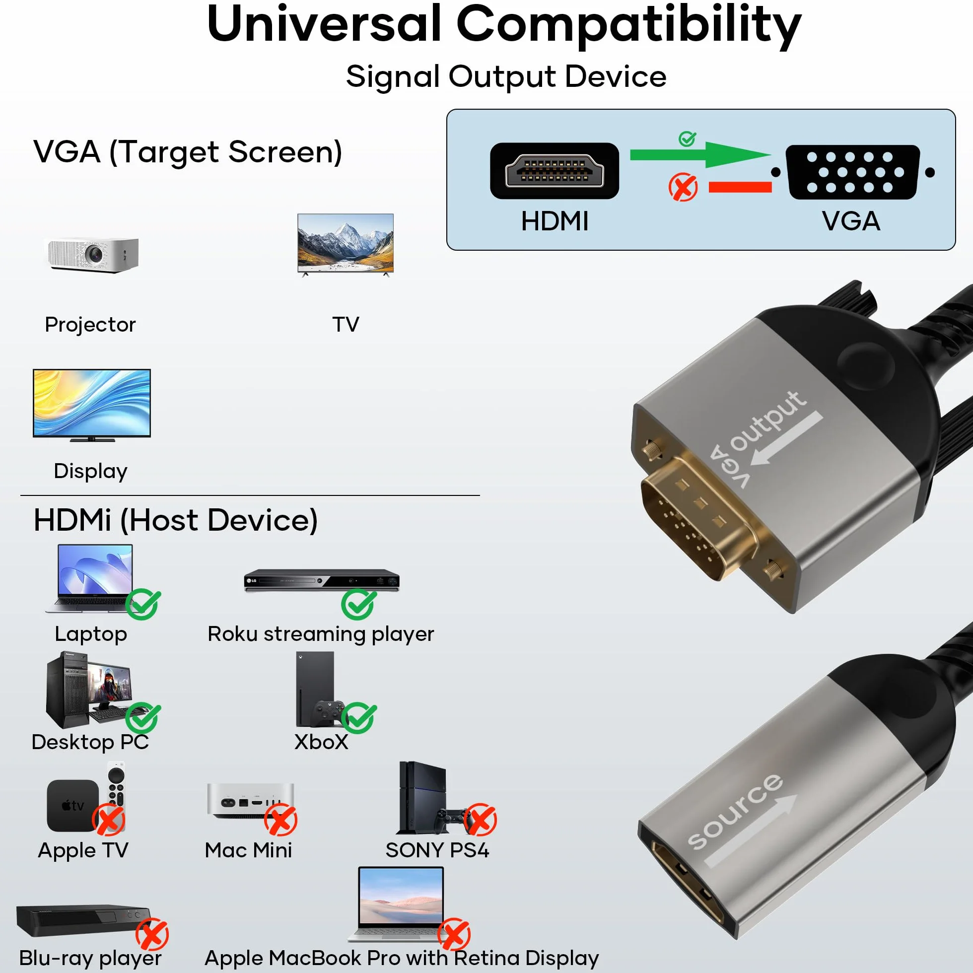 Adapter HDMI na VGA, adapter HDMI żeński na VGA, męski pleciony nylon 1080p, jednokierunkowy adapter HDMI do monitora VGA, do laptopa, komputera, TV Sticka, HDTV, odtwarzacza DVD, monitora, projektora