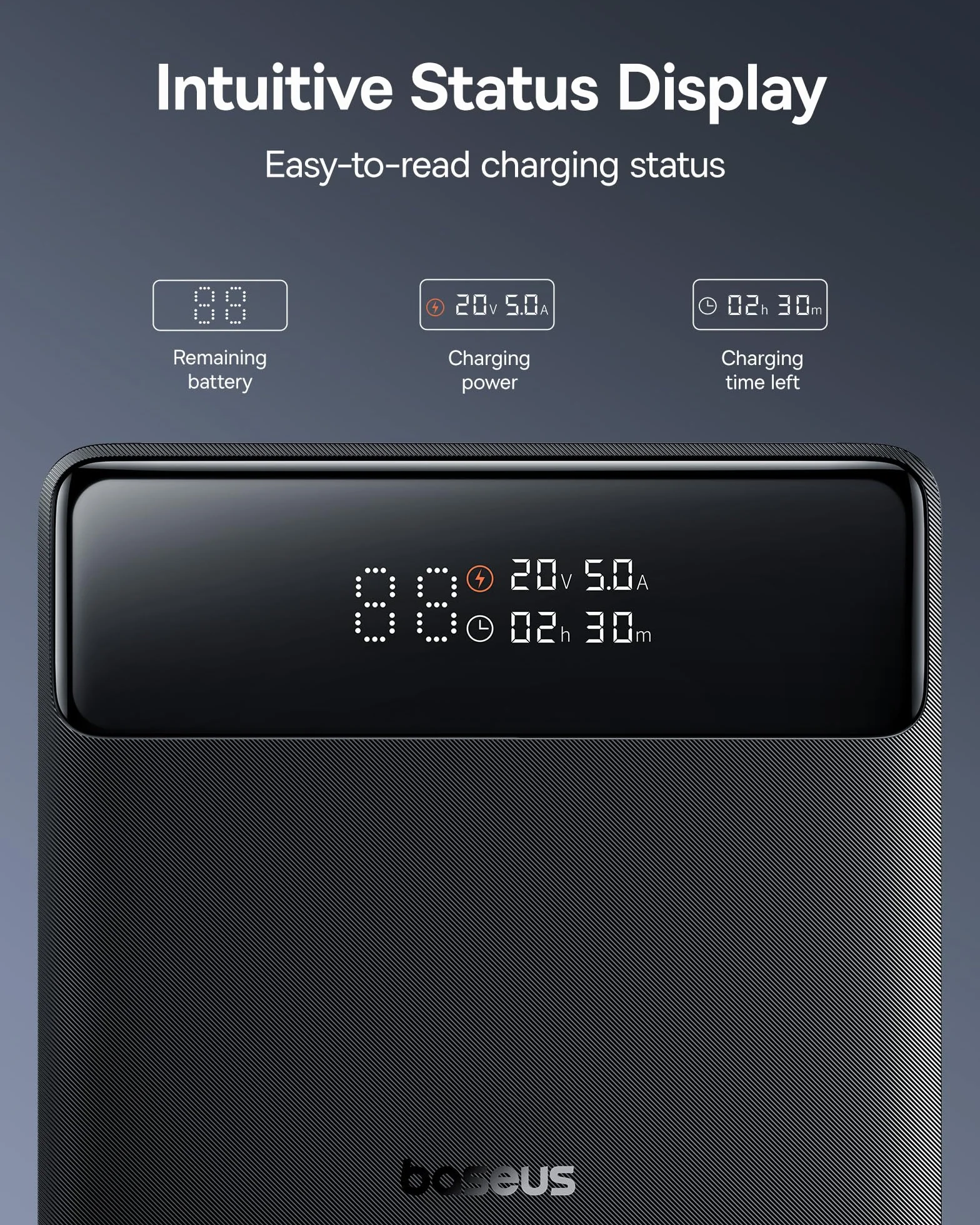 Baseus Blade H1 cyfrowy wyświetlacz power bank 20000 mAh 100 W