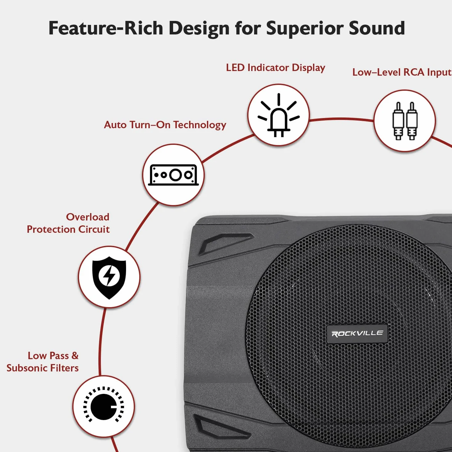 Rockville SS8P 400 W 20.3 cm Slim Under-Seat Active Powered Subwoofer do samochodów / ciężarówek