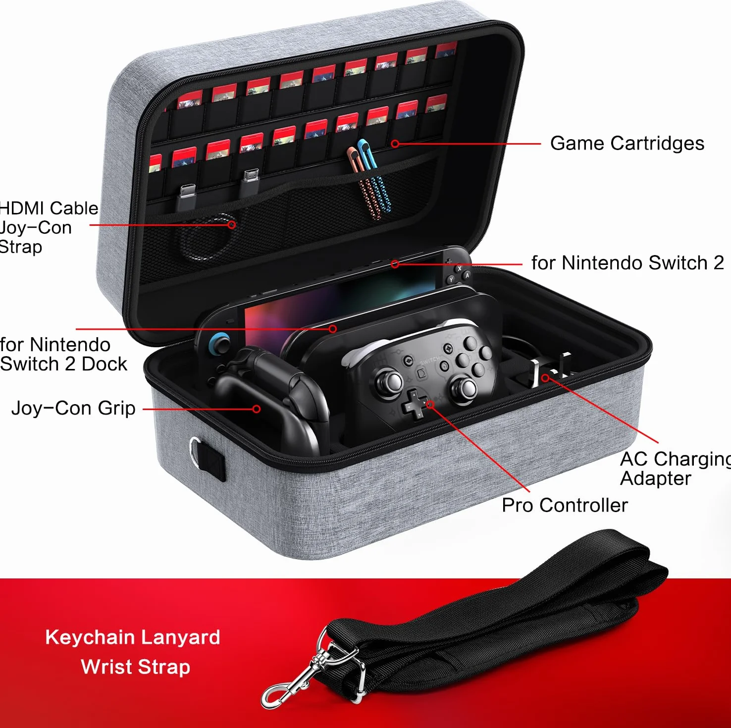 ivoler Etui transportowe kompatybilne z modelem Nintendo Switch 2 (2025), twardym futerałem podróżnym Deluxe do przełącznika konsoli, przełącznika dokującego, oryginalnej ładowarki, gier i innych