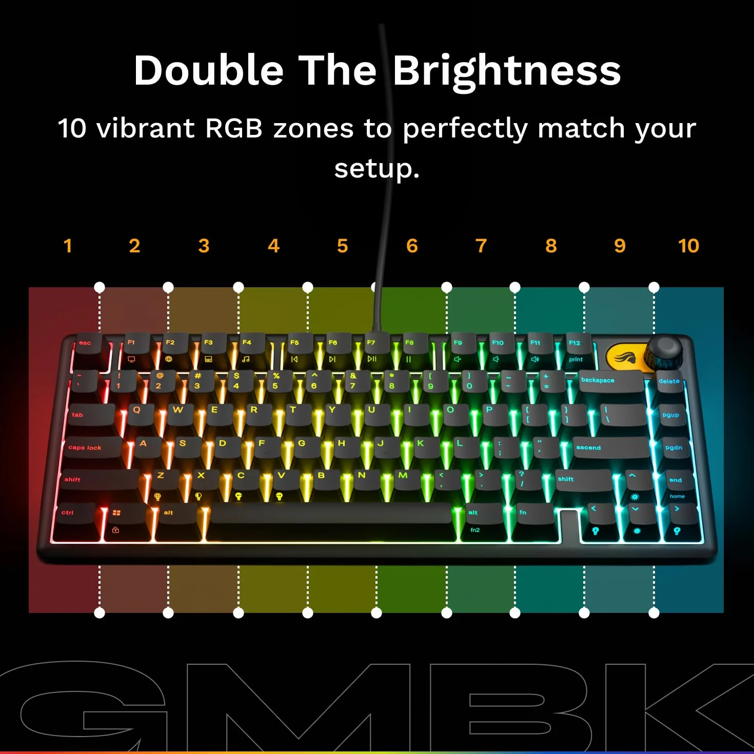 Glorious Gaming Klawiatura GMBK 75% - wymienne nakładki MX, odłączany kabel USB, IP57 odporna na wodę i kurz, RGB 10 stref, ciche przełączniki - 321x137x41 mm - Układ angielski QWERTY