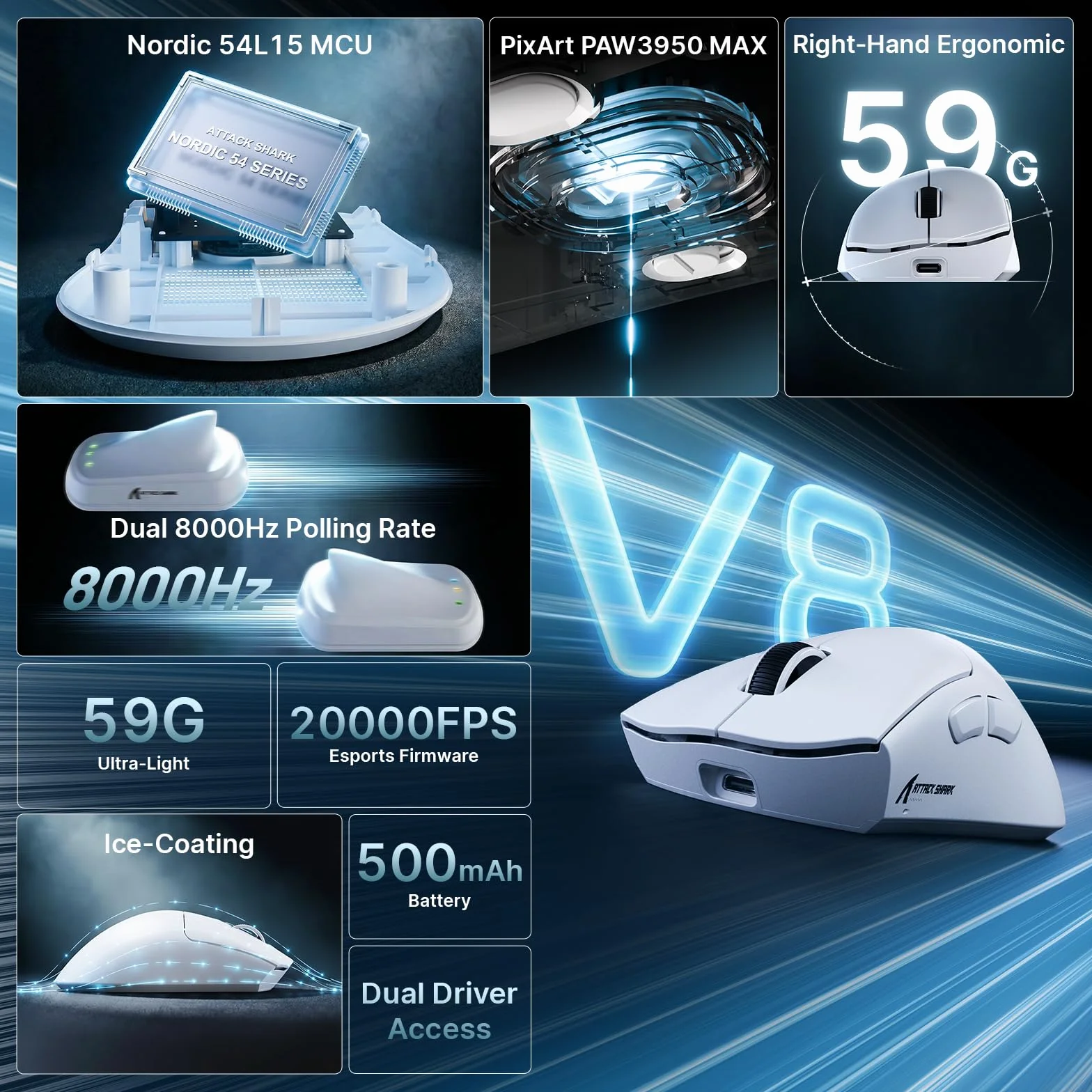 ATTACK SHARK V8 Bezprzewodowa Mysz Gamingowa 8000Hz, Chip Nordic 54L15, Sensor PAW3950MAX, 59g Ultralekka, 42000 DPI, 20 000 FPS, Ergonomiczna, BT / 2,4GHz / Przewodowa, Powłoka Ice, PC/Win, Biały