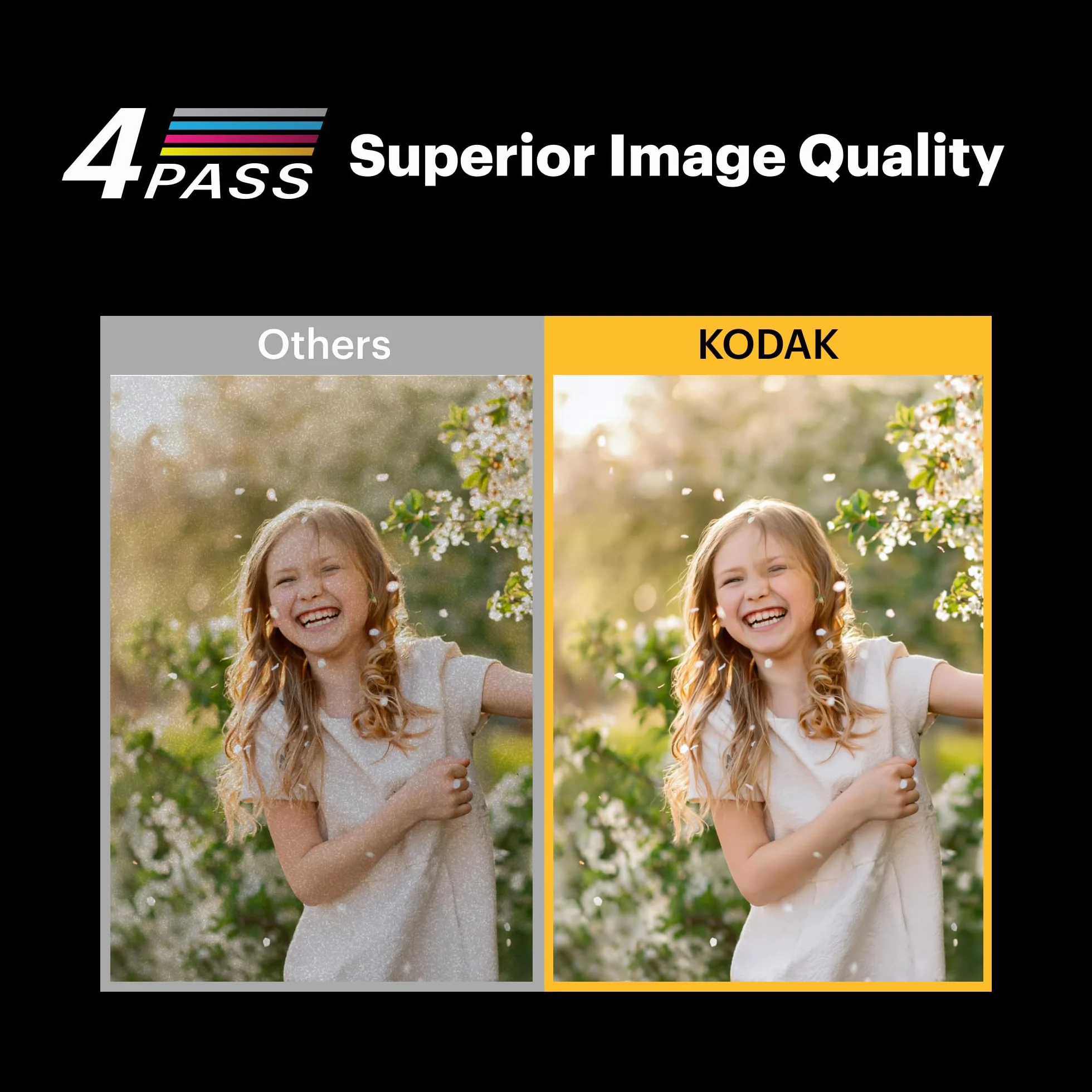 KODAK Dock Plus PD460 Zestaw 90 przyborów fotograficznych i akcesoriów, przenośna drukarka fotograficzna do smartfonów, natychmiastowe rysowanie zdjęć 10x15cm, iOS i Android, Bluetooth i Docking -