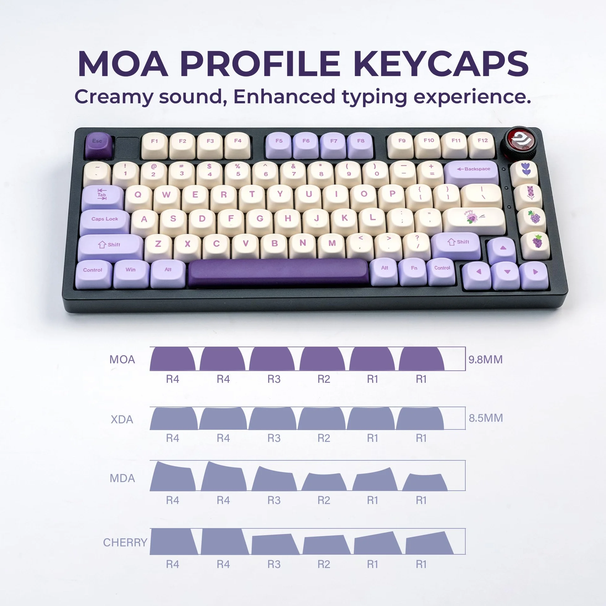 XVX MOA Profile Purple Grape Theme PBT Dye-Sub Keycaps, Custom Keycap Set for Mechanical Keyboards (Compatible with Cherry MX Switches, Purple & White Design)