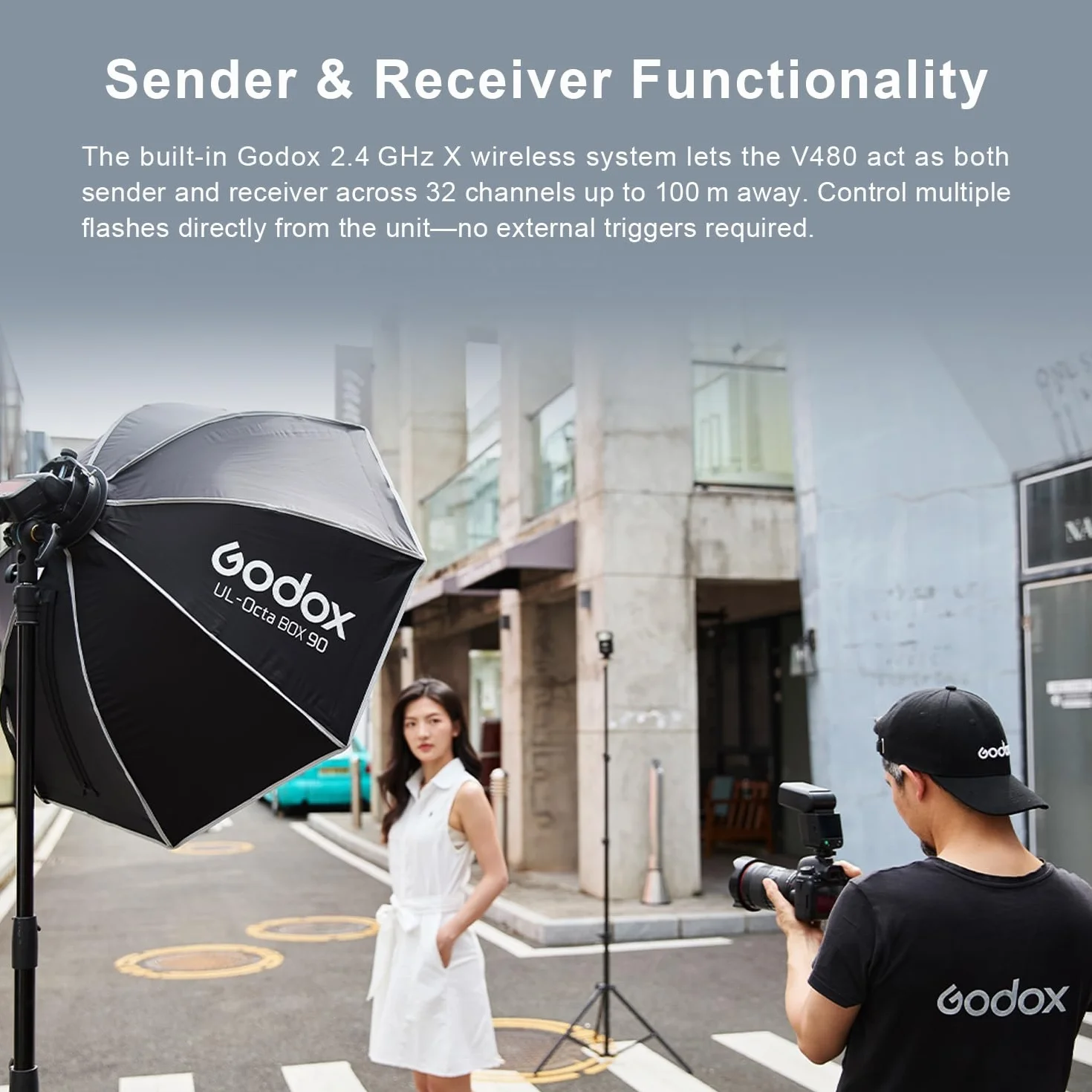 Godox V480 Flash V480O lampa błyskowa do aparatu Olympus Panasonic, wysoka moc GN50, wbudowana bateria litowa, 1/8000 HSS, bezprzewodowy TTL 2,4 GX, czas recyklingu 1,7 s, pełna moc 650 wyskakujących