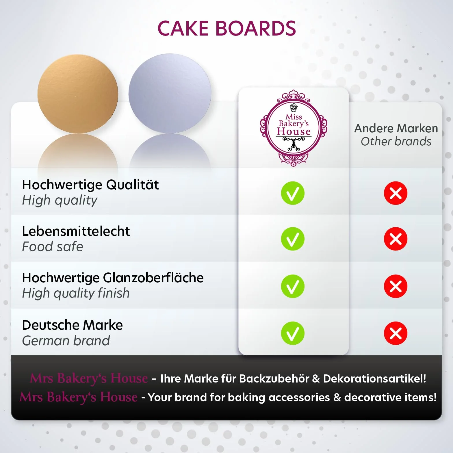 Miss Bakery's House Cake Board Ø 20 cm 2 mm dwustronny okrągły talerz na tort srebrny złoty 10 szt.