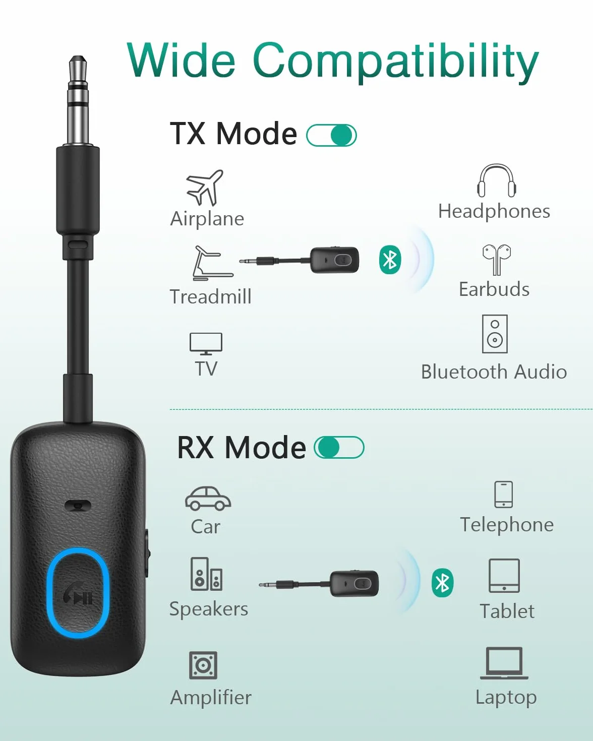 ORIA Adapter AUX Bluetooth, 2 w 1, Bluetooth 5.4, transmiter, odbiornik z zestawem głośnomówiącym, odbiornik audio jack do samochodu, telewizora, komputera, głośnika, słuchawek