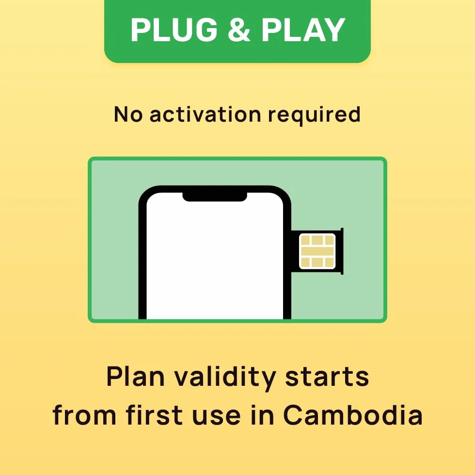 Cambodia karta SIM | 2 GB Super Economy taryfa doładowania! Automatyczna aktywacja, ważność przez 15 dni | prędkość 5G + hotspot | Tylko dane, brak numeru telefonu