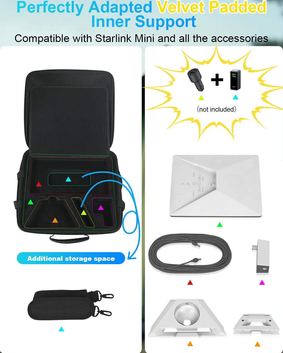 MWIN Starlink Mini etui, Ochronna Torba do Przechowywania Akcesoriów Starlink, mini, Odporna na Wstrząsy, Odporna na Zachlapanie, Lekka, do Podróży i Przygód na świeżym Powietrzu (Czarna)