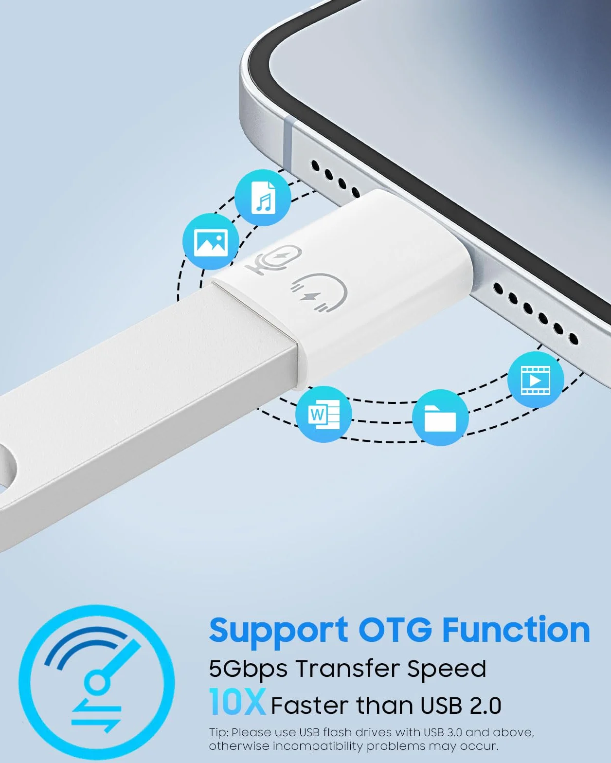 MoKo USB C Female to Lightning Male Adapter, Lightning Male to USB-A Female OTG Adapter Connector for i-Phone 14/13/12/11 Pro Max/iPad/iPod/AirPods, Support 10W Fast Charging/Data Transfer