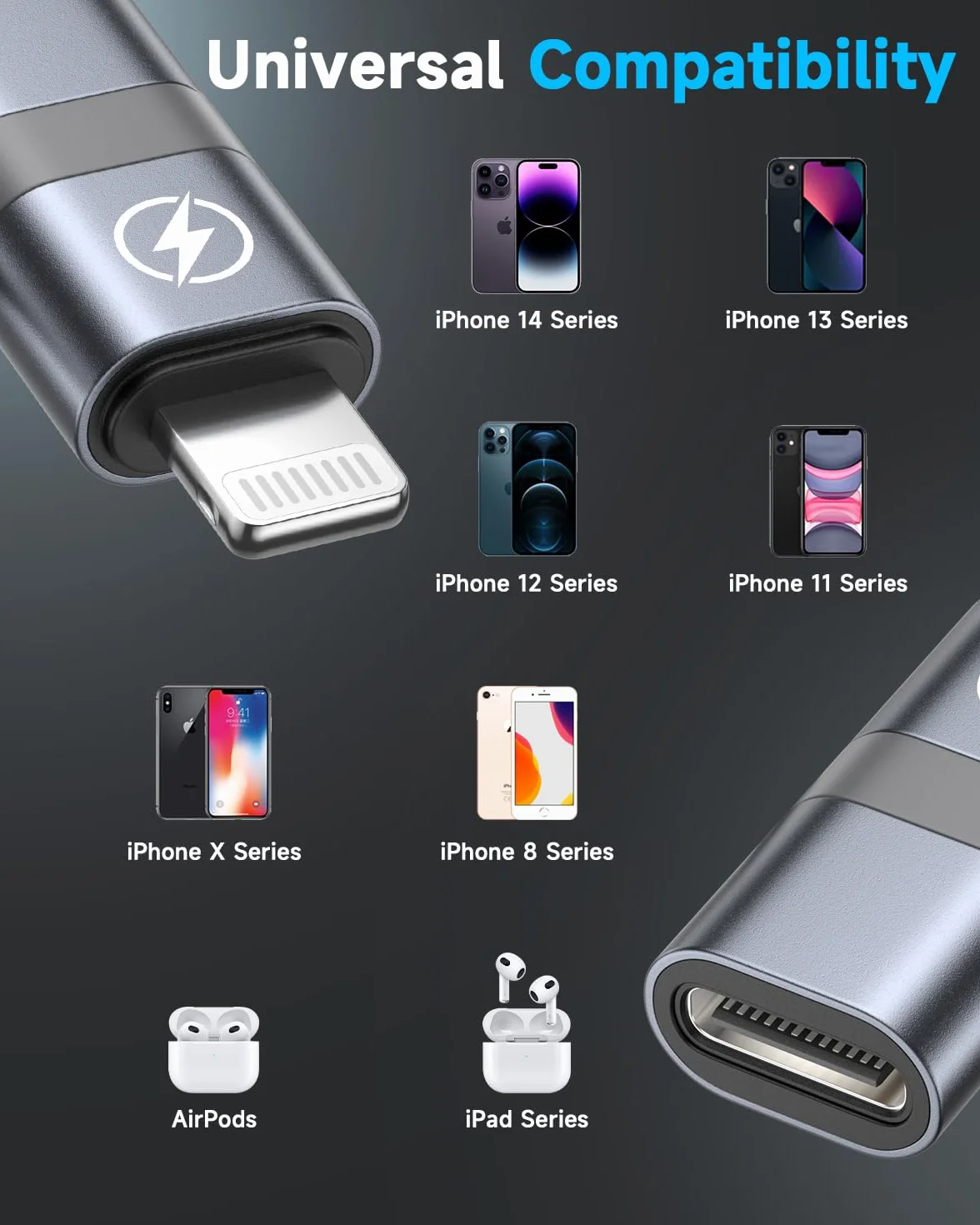 Adapter USB-C na Lightning 2 szt, Szybkie ładowanie PD i przesyłanie danych, ze sznurkiem zabezpieczającym, do iPhone 14/13/12/11, iPad, Nie dotyczy słuchawek/audio/OTG