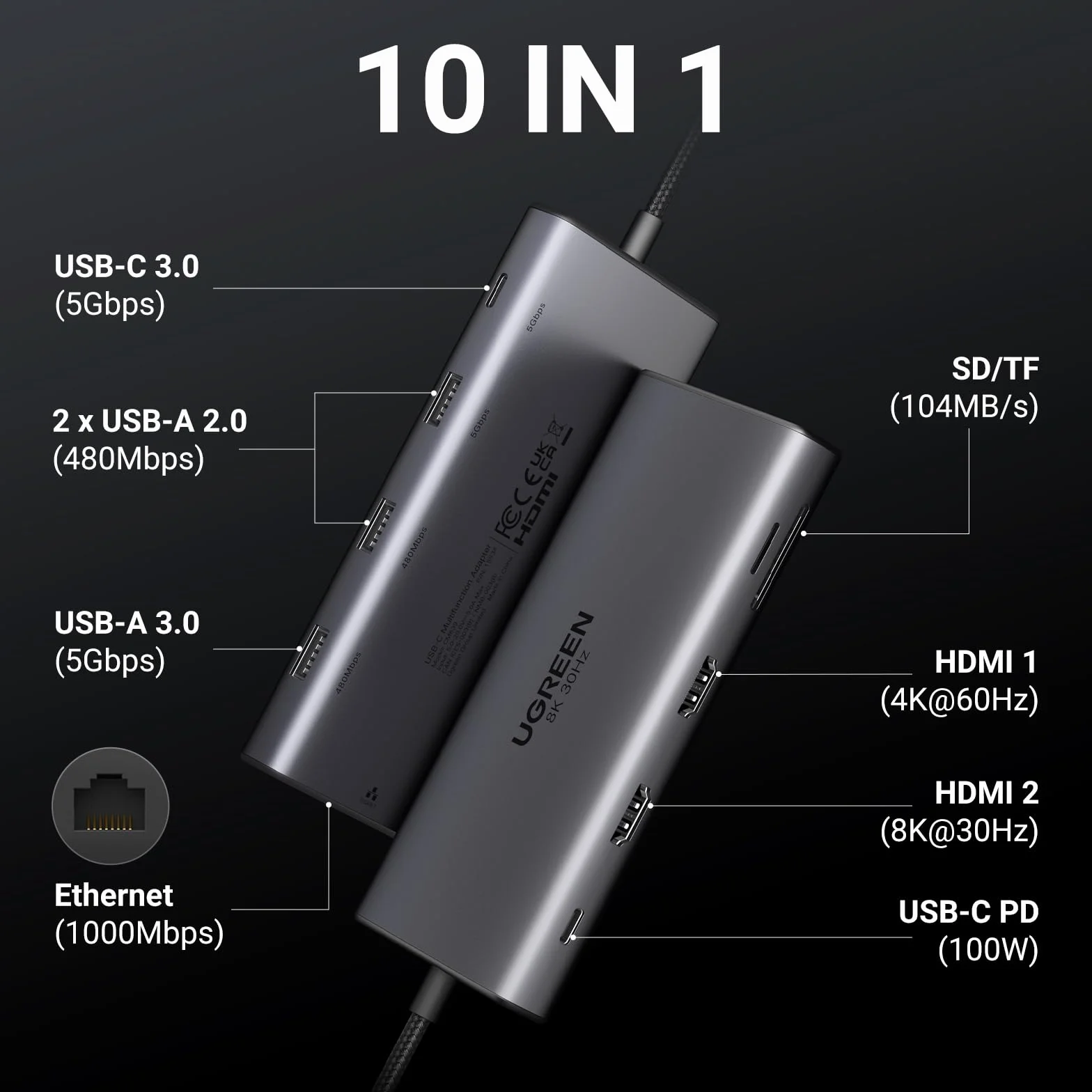 UGREEN Revodok Pro USB C Docking Station 2HDMI, Ethernet, 4x porty USB C/USB A, szybkie ładowanie PD 100W, czytnik kart SD/TF Hub USB C 10 w 1