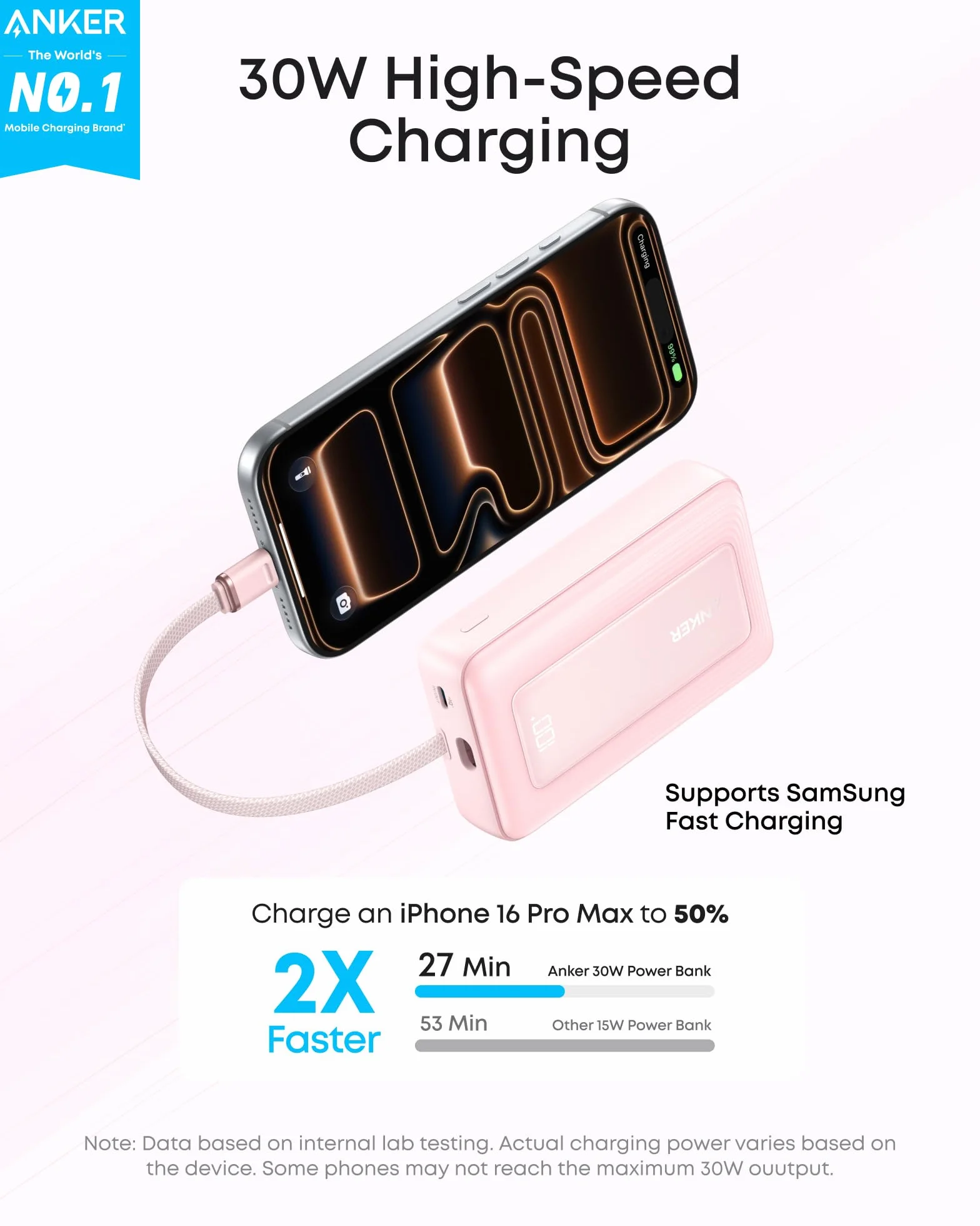 Powerbank Anker Zolo, 10 000 mAh 30 W, szybka przenośna ładowarka z wbudowanym kablem USB-C, akumulator do szybkiego ładowania dla serii iPhone 16, Galaxy, iPad i innych (różowy)