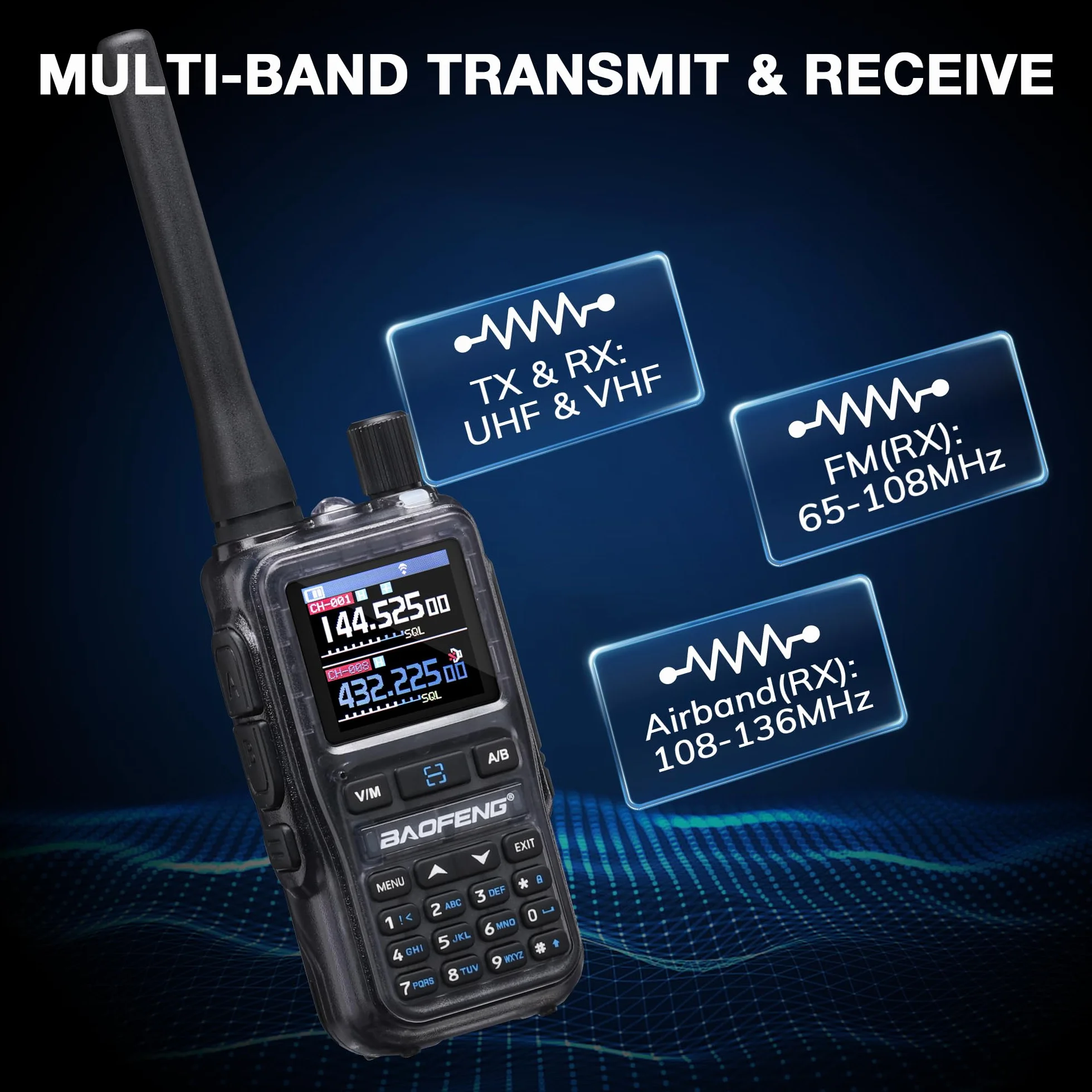 BAOFENG GT-5R Mini 5W dwupasmowe radio przenośne, Krótkofalówka UHF VHF, Programowanie aplikacji bezprzewodowych, podwójny PTT, Ladowanie przez USB-C, 999 kanałów, Szary(2 sztuki)