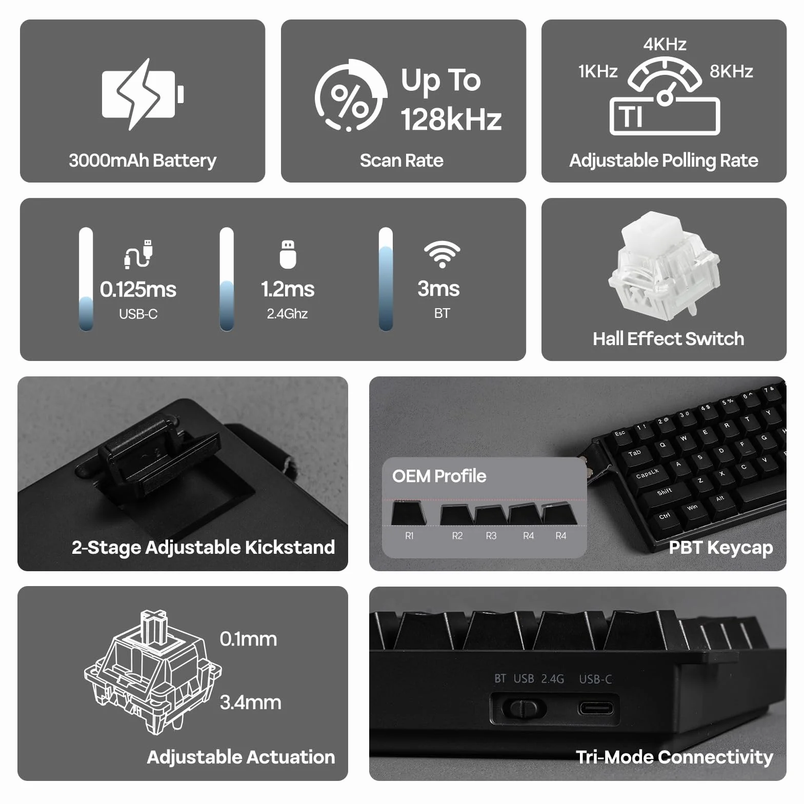 EPOMAKER Aula MINI60 HE klawiatura do gier z efektem Halla, 2.4GHz/BT, częstotliwość odczytu 8K Hz, SOCD i DKS, regulowane działanie i szybki spust, klawisze PBT, 60% bezprzewodowa klawiatura
