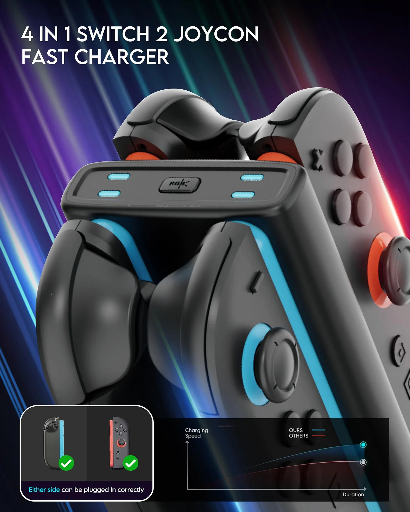 RunSnail Charging Dock Kompatybilny z Switch 2 Joycon, Switch 2 Joy Con Controller Charger Station ze Światłem RGB, Magnetic Plug-in JoyCon Charging Dock z Kablem Ładującym