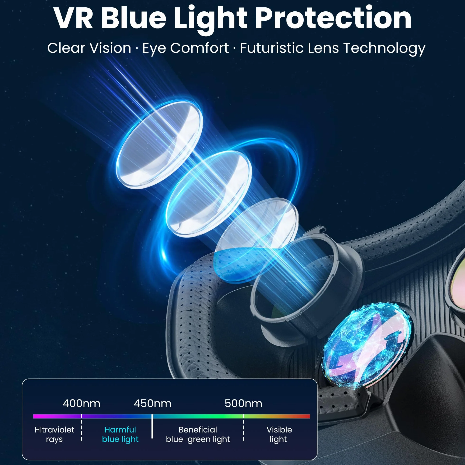XWP Okulary VR, okulary 3D Virtual Reality z soczewką HD Anti-Blue Light do filmów i gier na telefon, kompatybilne ze smartfonami iOS/Android (4,7–6,8"), urodziny dzieci i rodziny