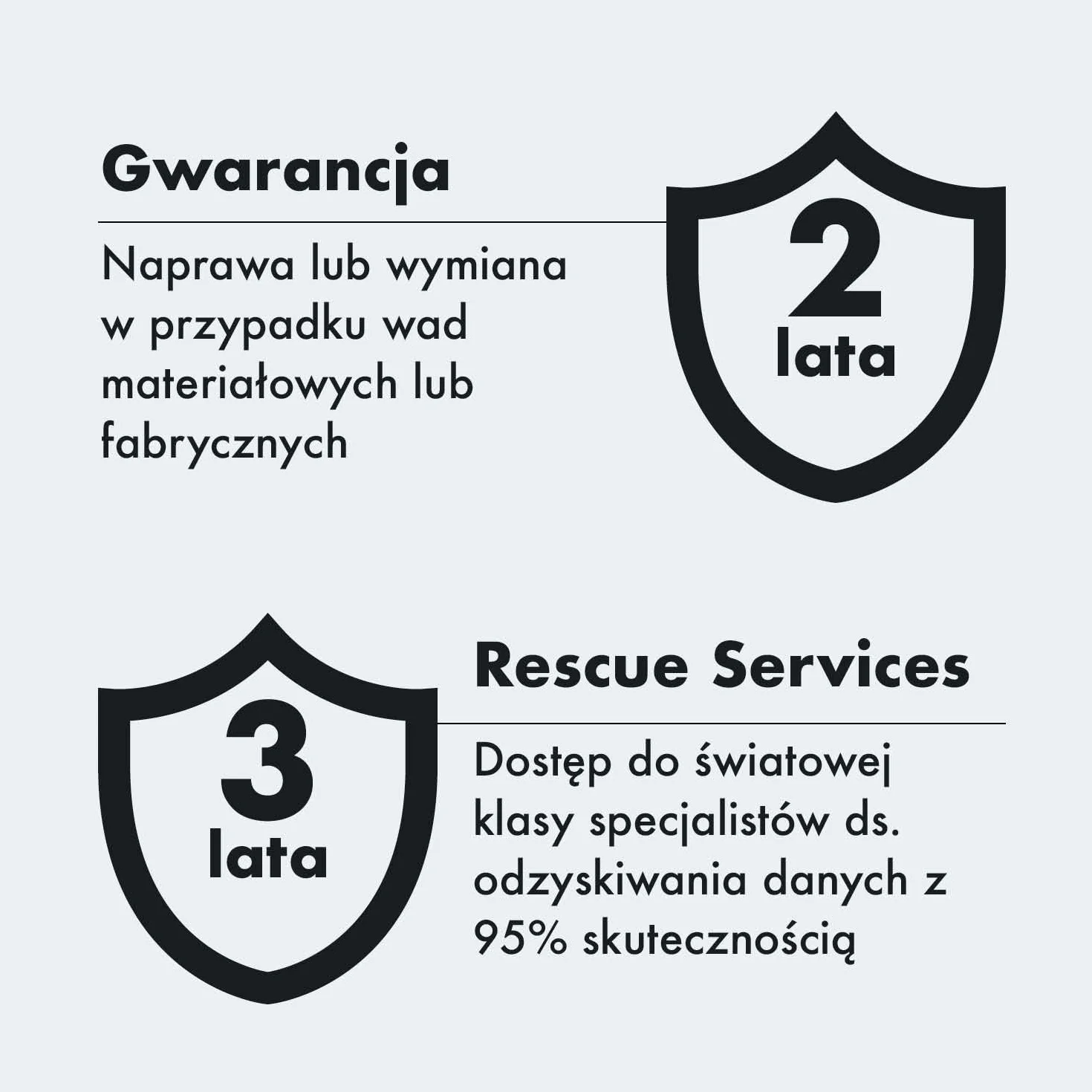 LaCie Rugged Mini 5TB, Zewnętrzny dysk twardy przenośny, 2.5", PC Mac iPad & iPhone, Data Rescue Service (B07WW1RJ9R)