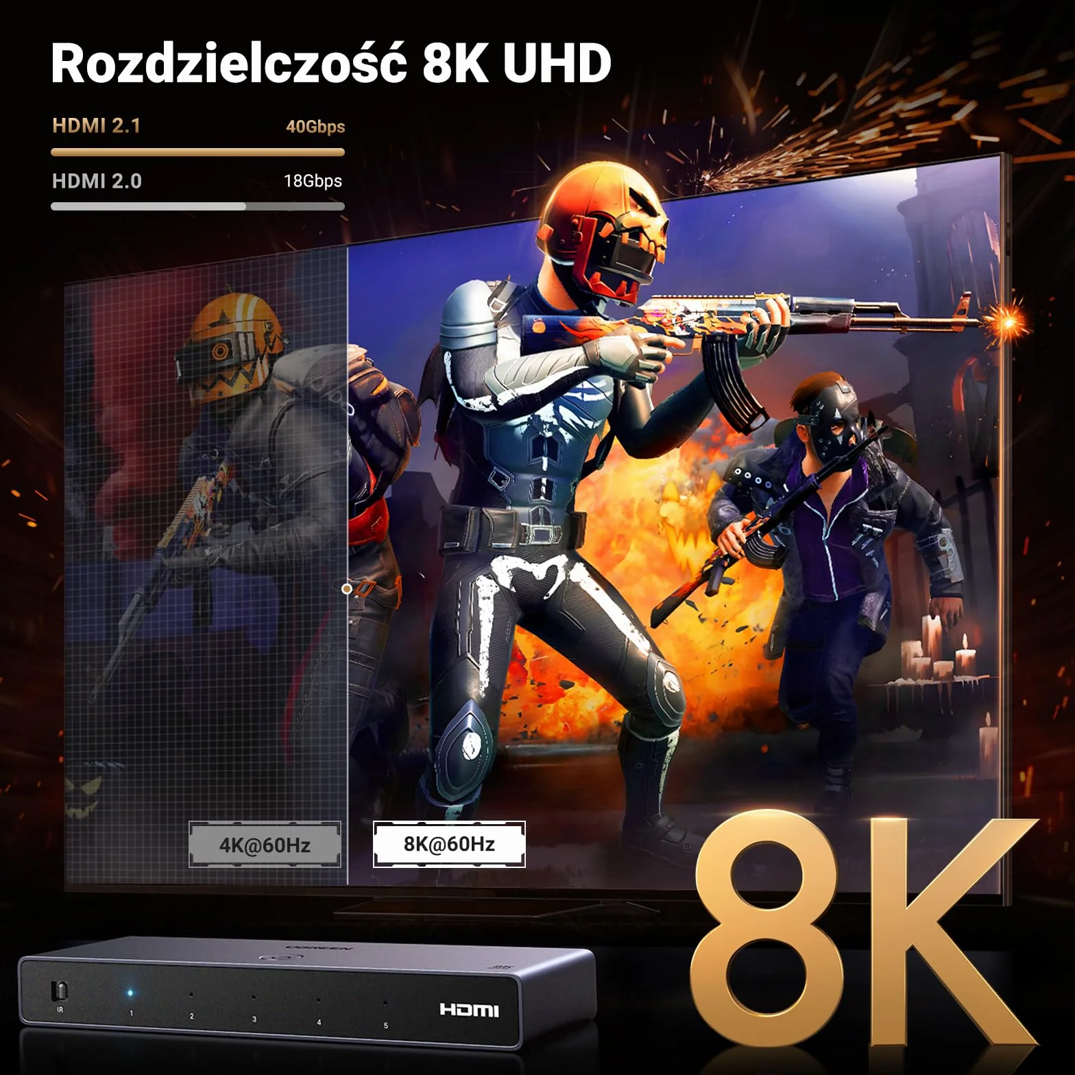 UGREEN PrzełąCznik Hdmi 8k@60hz 5 Wejść 1 WyjśCie Aluminium ObsłUga 4k@240hz Hdr10+ Hdcp 2.3 Cec Rozdzielacz Hdmi 2.1 Z Zasilaczem Kompatybilny Z Ps5/4 Xbox Switch Roku Apple Tv Fire Stick