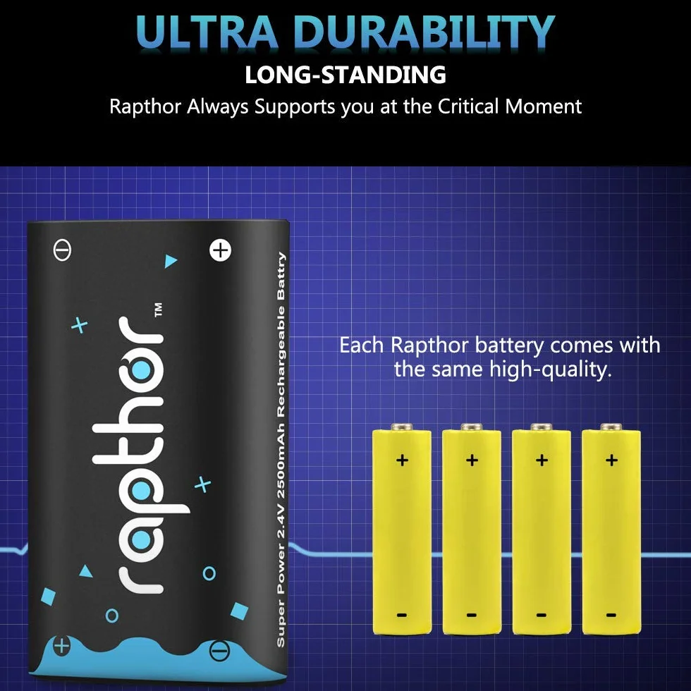 Rapthor Akumulatory do kontrolerów Xbox One/Xbox Series X/Xbox One S/Xbox One X/Xbox One Elite, 2 x 2500 mAh akumulatory wielokrotnego ładowania