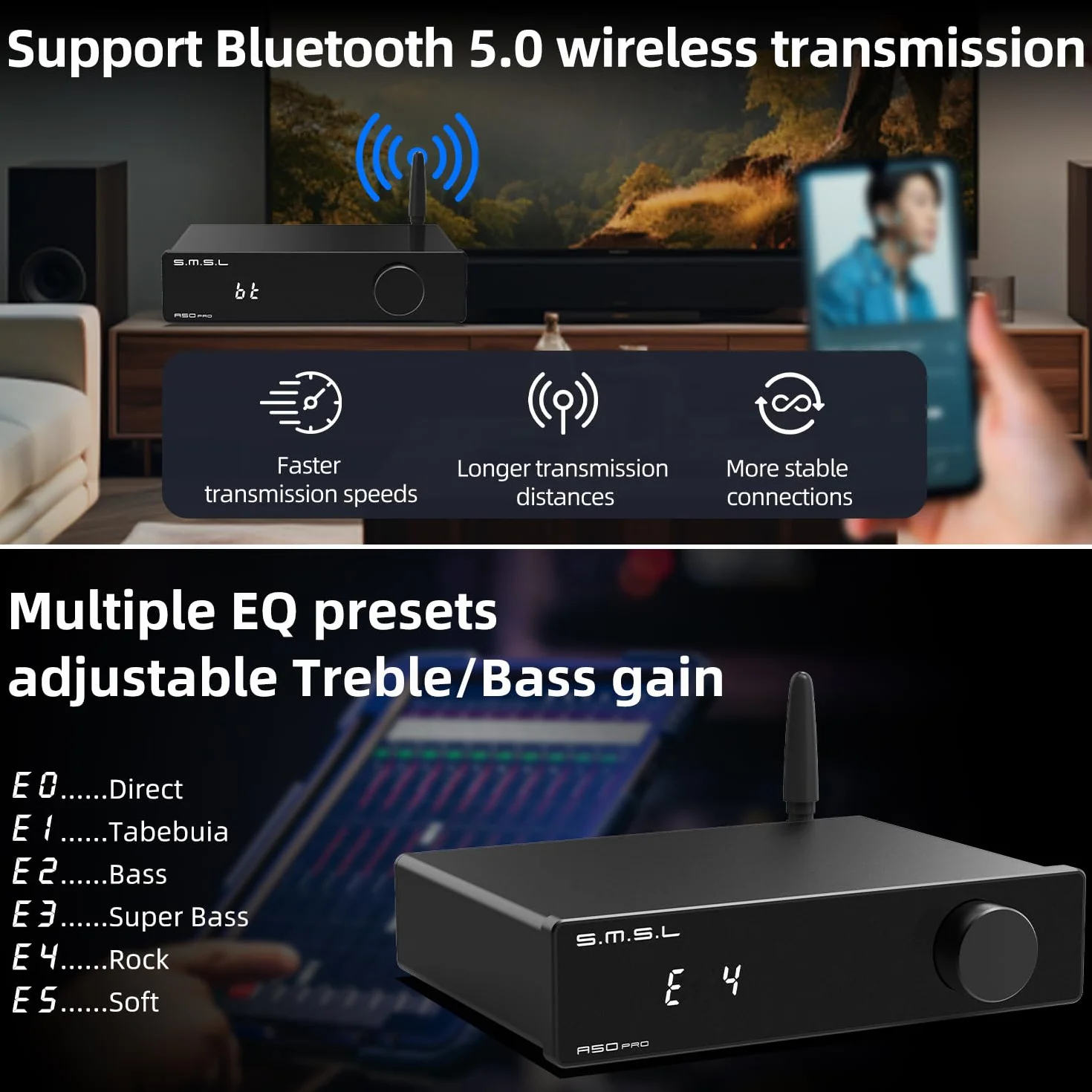 S.M.S.L A50Pro Wzmacniacz,LPF&HPF,2.1-Kanałowy Wzmacniacz Audio,Moc Wyjściowa 100W Basu,HiFi Bluetooth 5.0 Stereo Wzmacniacz Audio,Obsługuje HDMI (ARC),Pasywny Subwoofer,MA12070P,2-chip