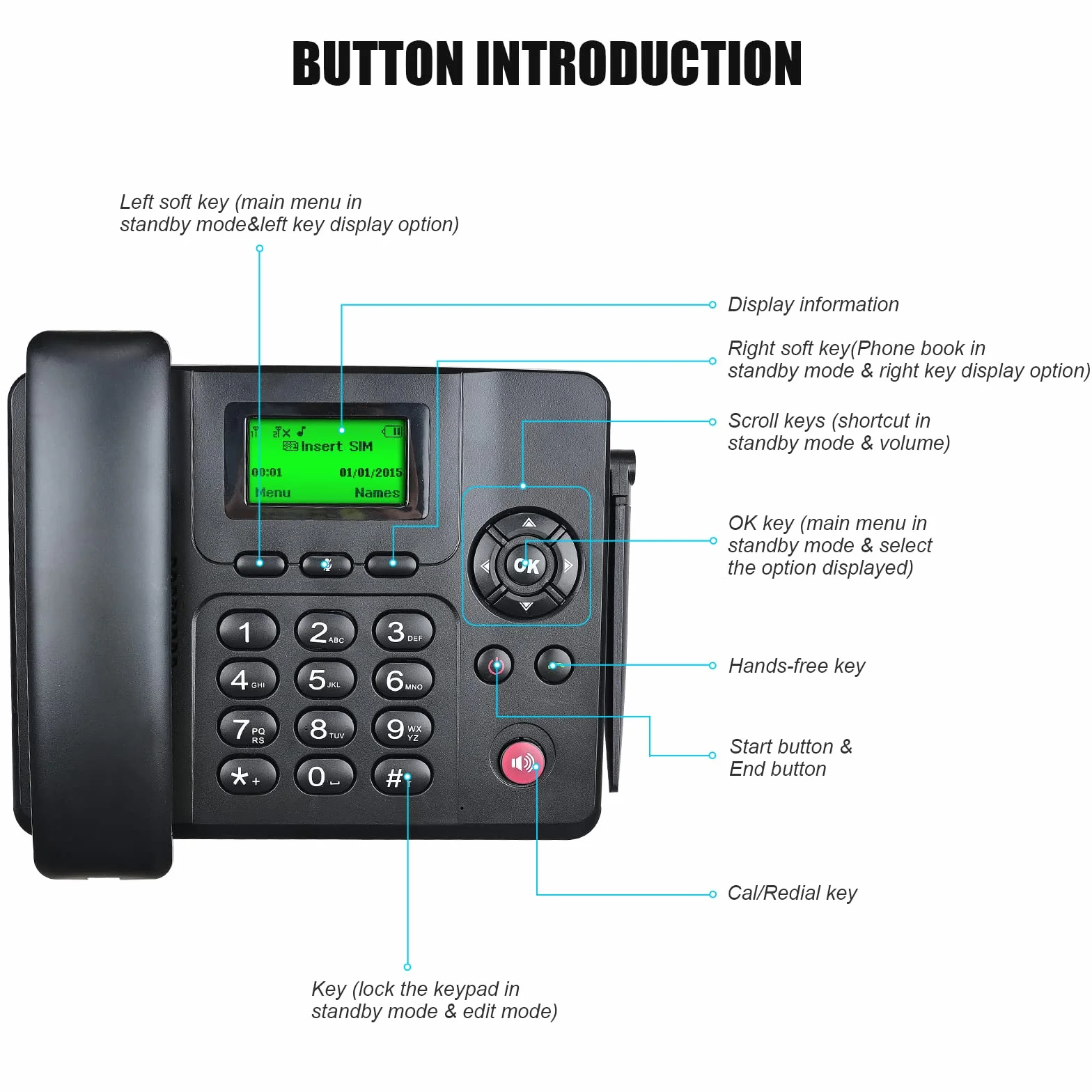 Lychee Quadband GSM telefon stołowy – Dual-SIM, obsługa wielu języków (w tym niemiecki), duży wyświetlacz z podświetleniem, funkcja radia