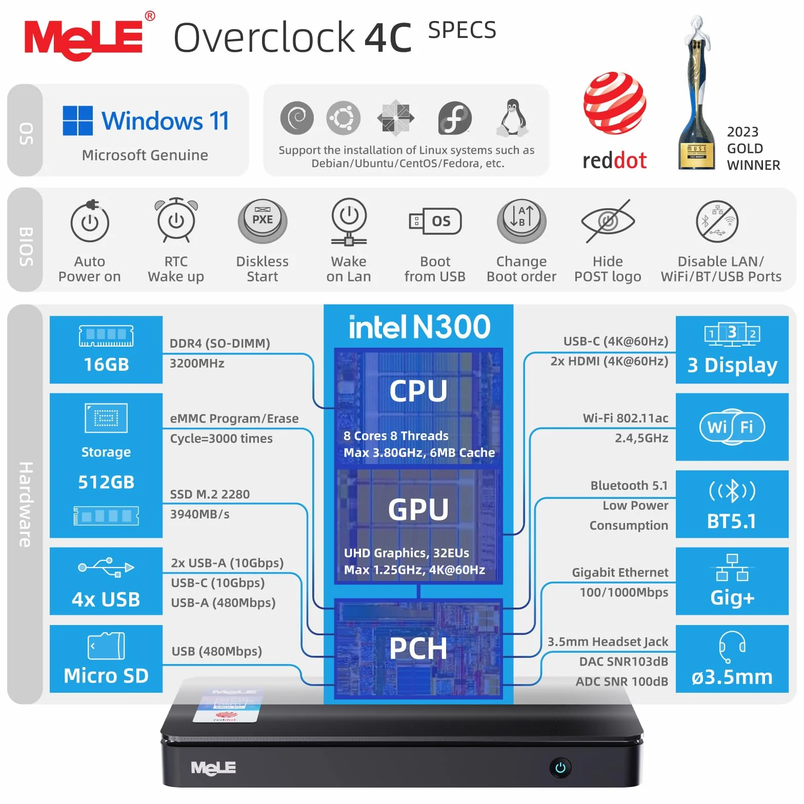 MeLE Mini PC Overclock4C, Core i3 N300 16GB 512GB Storage, Reddot Winner | HDMI Display PCIE 3.0X4, USB-C PD3.0 & Video Output | Micro Desktop Computer for Home, Office, Industrial & Education