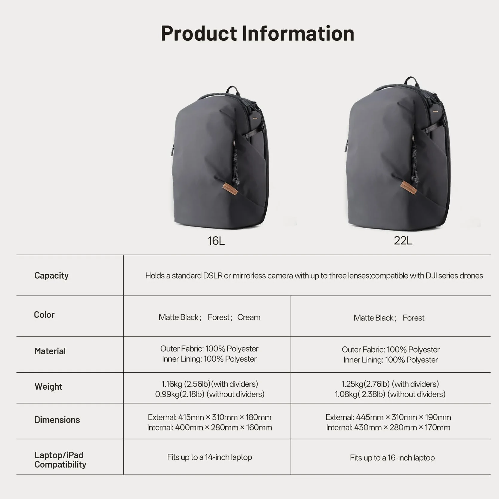 PGYTECH OneGo Lite Plecak na aparat fotograficzny, 16 l, lekki, odporny na działanie wody, do miasta i podróży, torba na aparat fotograficzny, kompatybilny z lustrzankami Sony/Canon/Nikon, laptop 14