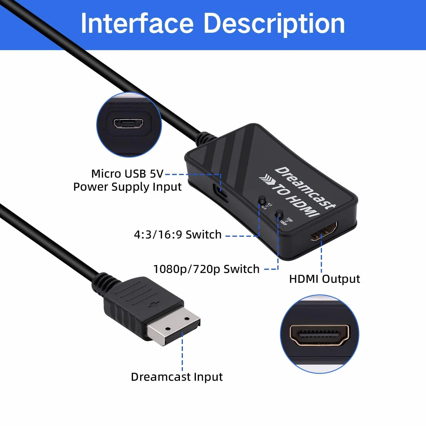 Mcbazel Adapter Sega Dreamcast na HDMI konwerter kabel HD do konsoli