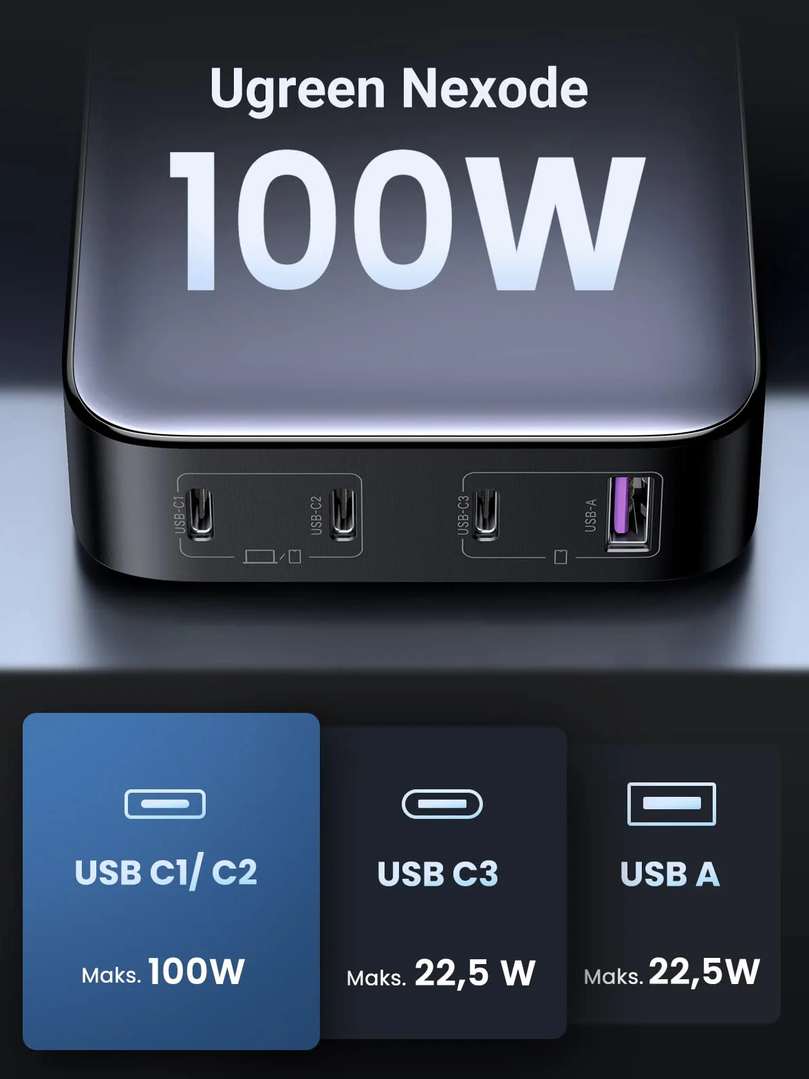 UGREEN Nexode 100 W, szybka ładowarka USB C, 4 porty biurkowe z GaN II Tech, kompatybilna z iPhone 16 Plus Pro Max 15, 14, 13, 12, MacBook Pro, Air, iPad, Galaxy S24 Ultra Plus, 2M Kabel zasilający w