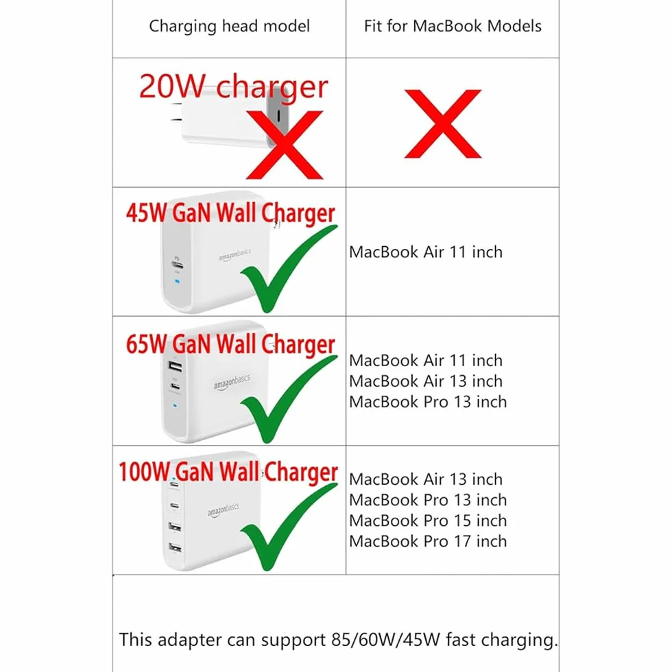 Adapter USB C na magnetyczny, 2 sztuki, typ C na Safe 2 T-Head T-Tip PD 100 W adapter do szybkiego ładowania do Mac Book Air/Pro 11" i 13" (po 2012-2015)
