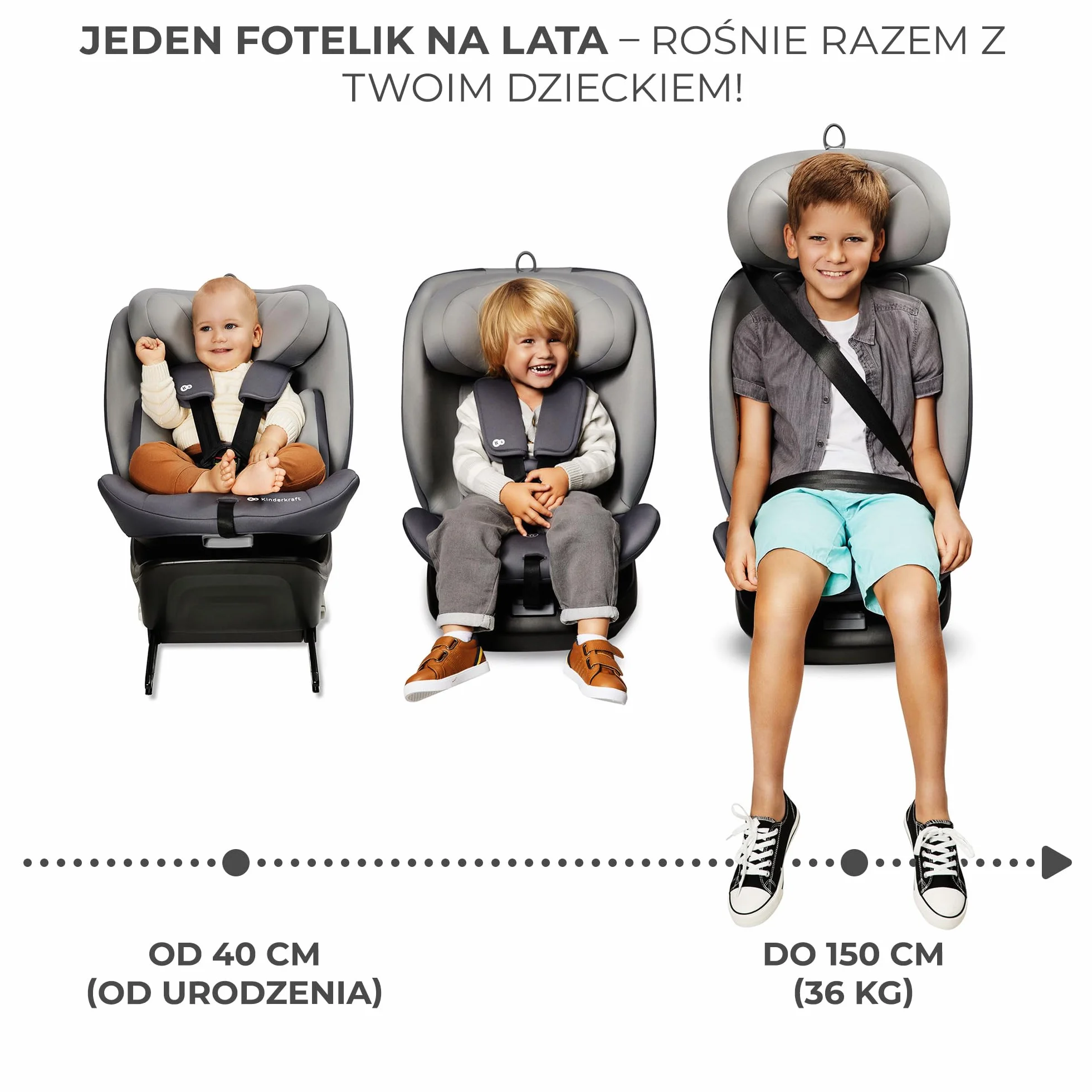 Kinderkraft I-GROW Fotelik dziecięcy i-Size, 40-150cm, Fotelik na bazie, Obracany 360 stopni, Regulowany, Isofix, Miękkie siedzisko, RWF, FWF, Grupa 0+/1/2/3 0-36 kg, do 12 lat, Szary