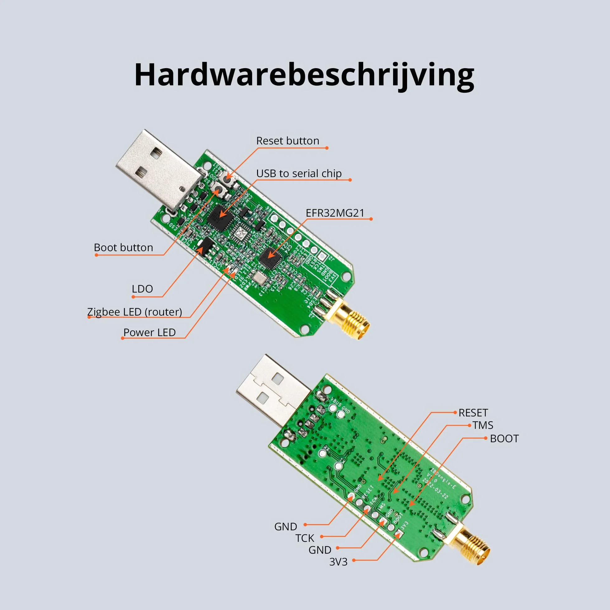 SONOFF Dongle USB Zigbee plus-ZBDongle-E 3.0 SMA interfejs anteny zewnętrznej Uniwersalna brama, preinstalowana z firmware Zigbee opartym na EZNet 6.10.3 koordynacja asystenta domowego lub Zigbee2MQTT