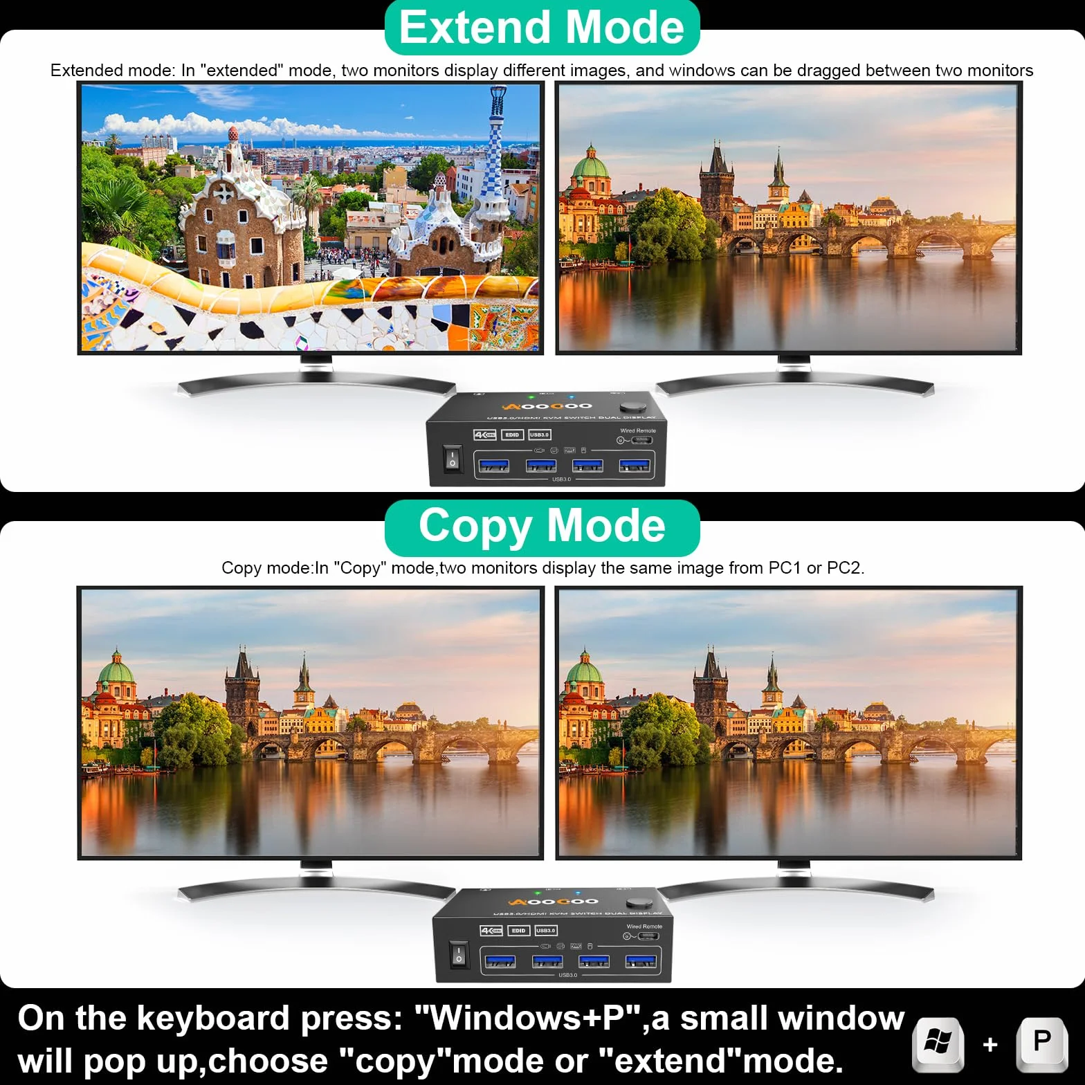 Przełącznik KVM 2 monitory 2 PC 4K @160Hz 2K @120Hz, przełączniki KVM HDMI z funkcją EDID Pilot przewodowy, zasilacz i kabel USB 3.0 w zestawie