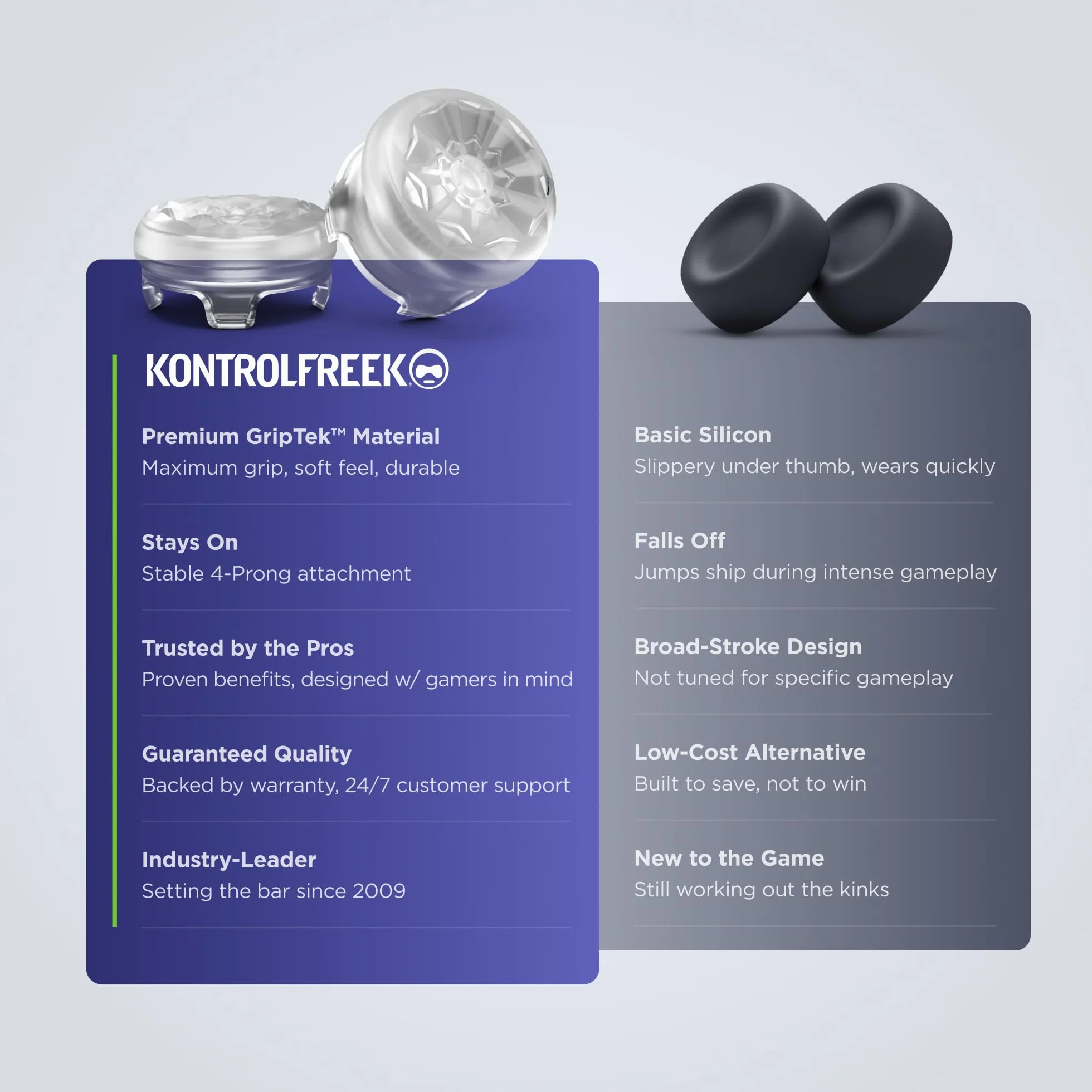 KontrolFreek FPS Freek Galaxy Crystal do kontrolera PlayStation 4 (PS4) i PlayStation 5 (PS5), wydajność, 1 wysoki stan, 1 średni stan, kryształ