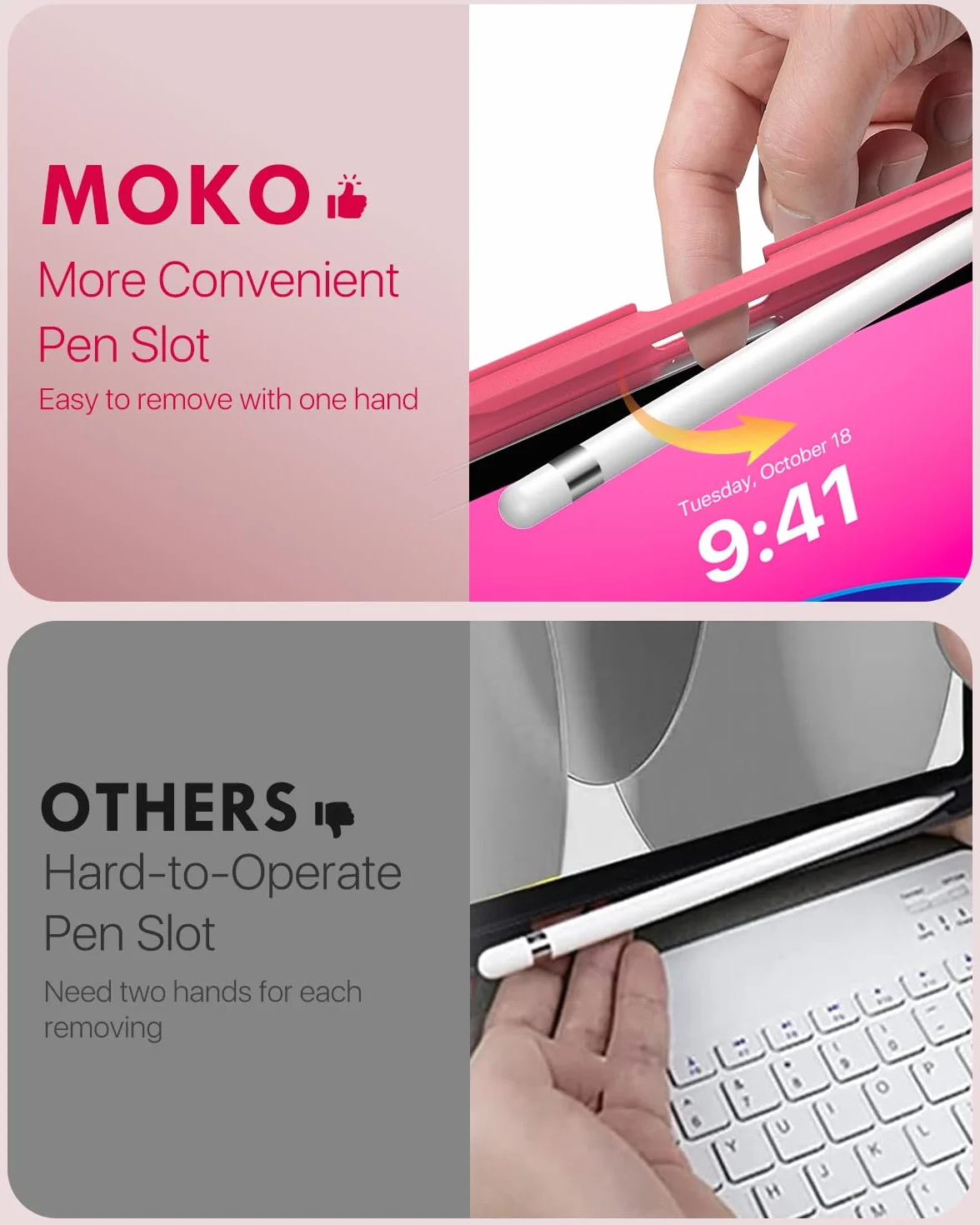MoKo for iPad (A16) 11th Generation Case with Keyboard 11 inch 2025, iPad 10th Generation 10.9 inch Keyboard Case with Pencil Holder, Multi-Angle Detachable Bluetooth Keyboard, Pink