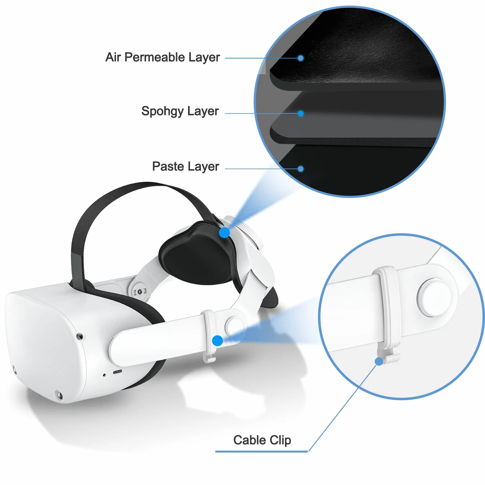 Pasek na głowę SUPERUS dla Oculus Quest 2 - Elitarna wymiana paska dla Oculus Quest 2, akcesoria VR kompatybilny z Quest 2 - Zwiększony komfort, zmniejsz nacisk na głowę - z regulowanym zawiasem