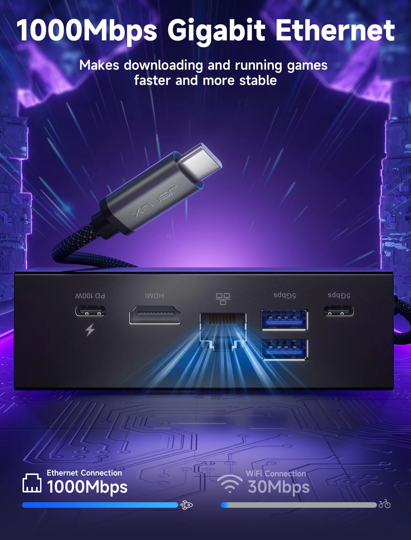 JSAUX Stacja dokująca kompatybilny z ROG Xbox Ally X (2025)/ROG Ally X/ROG Ally/Steam Deck/Legion Go S, 6 w 1 Dock z HDMI 4K@120Hz, Gigabit Ethernet, USB A i USB C 3.2 Gen 1, ładowanie PD 100W-HB0609