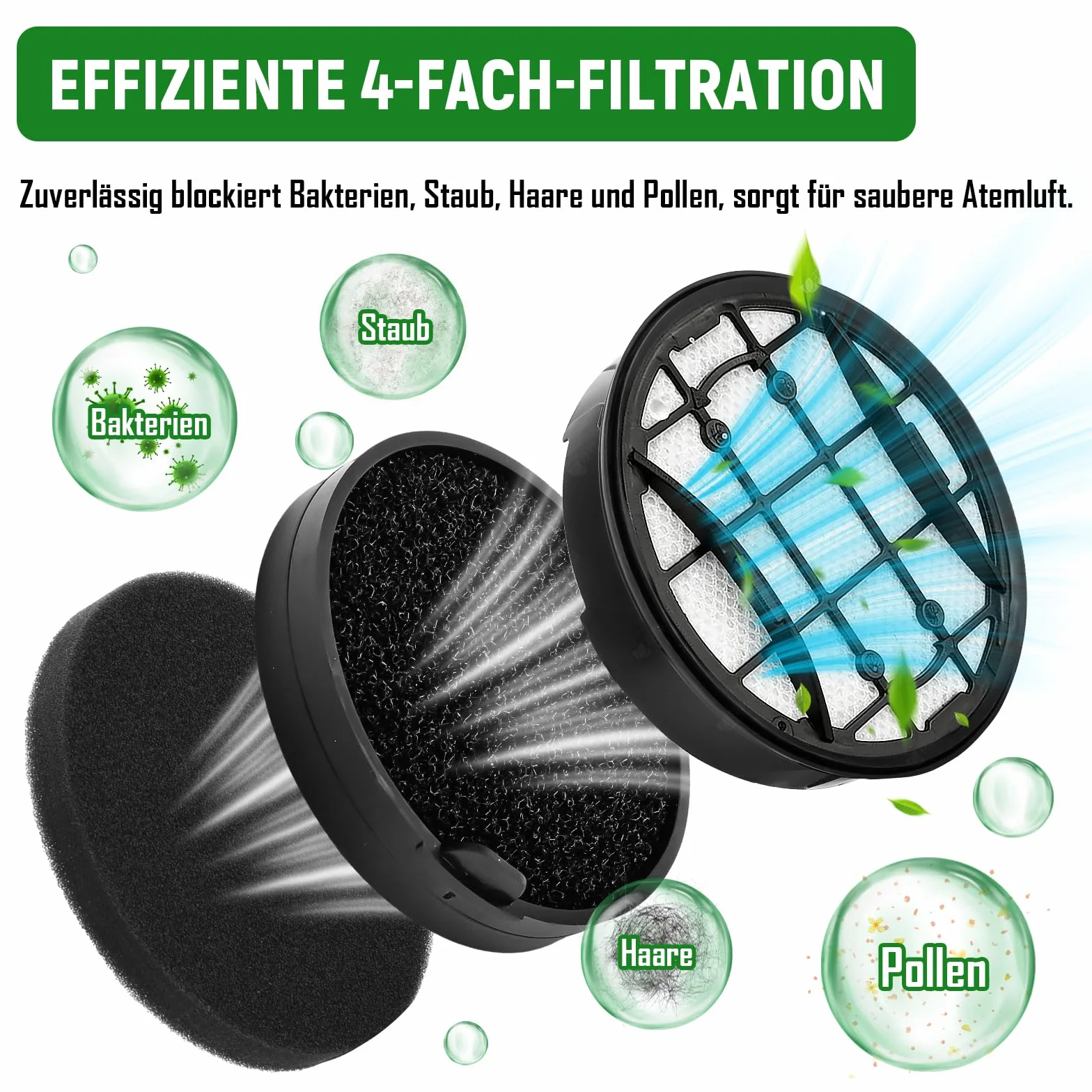 3 sztuki filtrów zamiennych do odkurzacza akumulatorowego Philips serii 7000 i 8000, filtr nadający się do prania, akcesoria kompatybilne z Philips XC7053 XC7055 XC7057 XC8055 XC8057 XC8057
