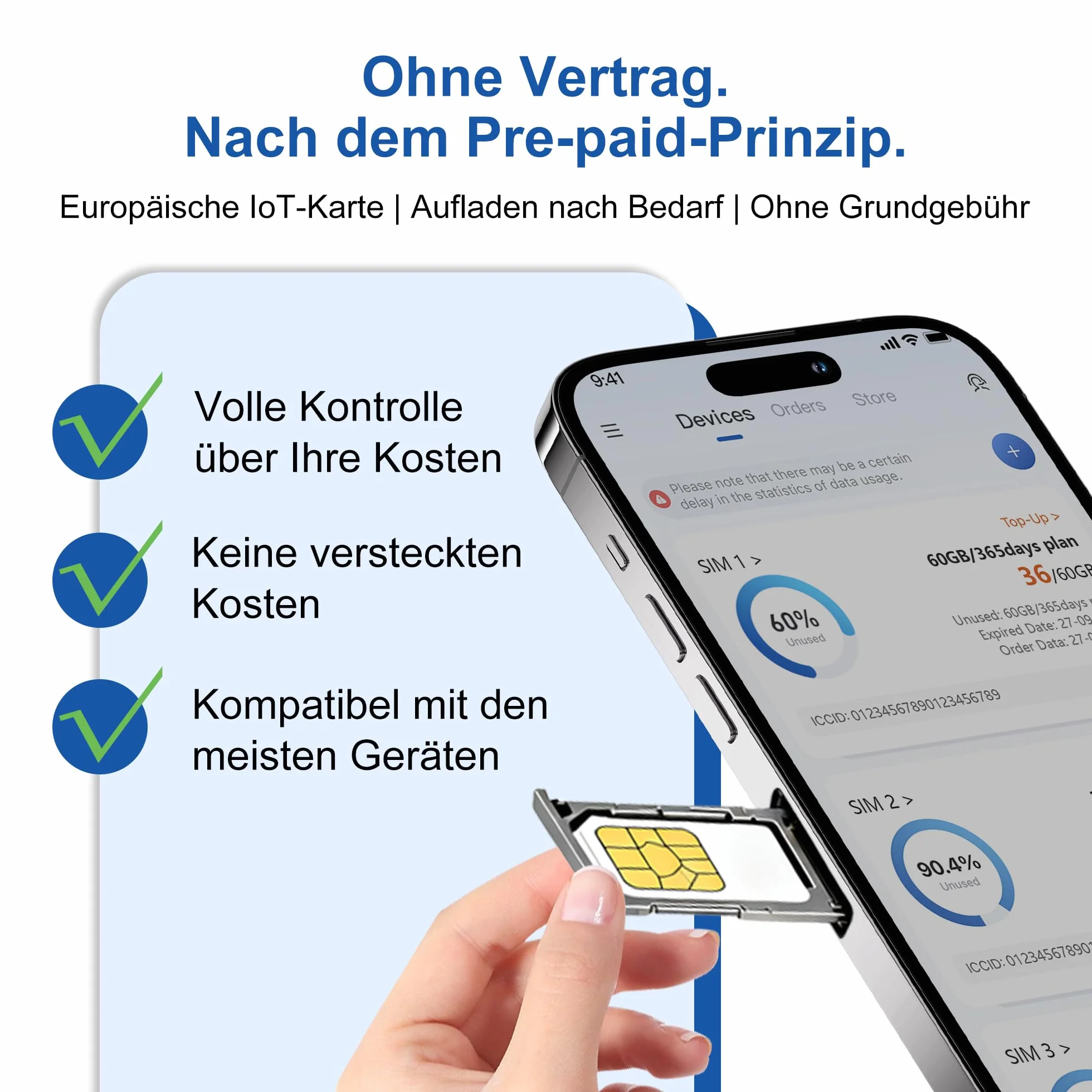 KiwiSim Prepaid karta SIM – 4G LTE do użytku globalnego w 170 krajach i regionach, kompatybilna z Telefónica, O₂, Vodafone, do smartfonów, hotspotów, kamer i urządzeń GPS
