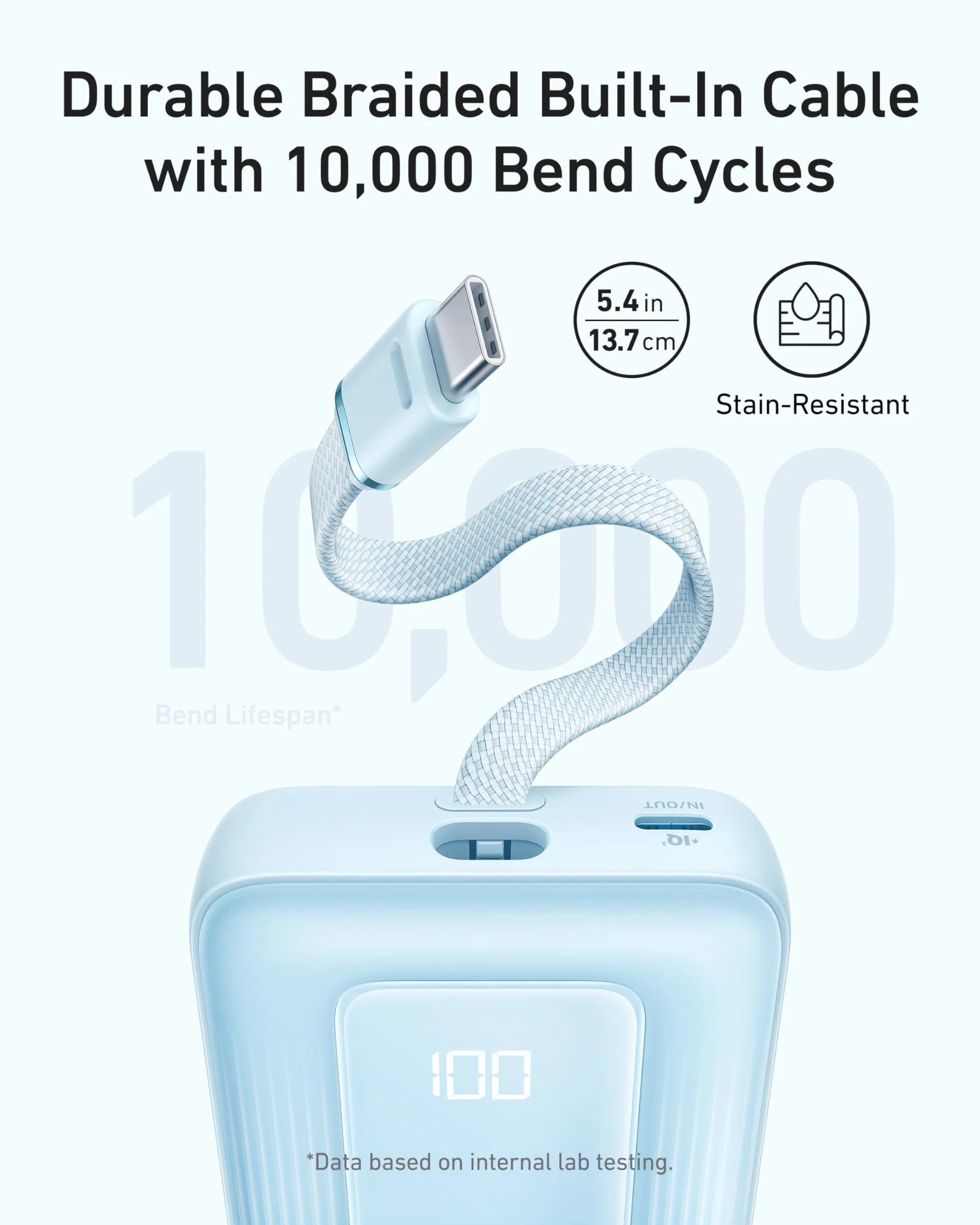 Powerbank Anker Zolo, 10 000 mAh 30 W, szybka przenośna ładowarka z wbudowanym kablem USB-C, akumulator do szybkiego ładowania dla serii iPhone 16, Galaxy, iPad i innych (różowy)