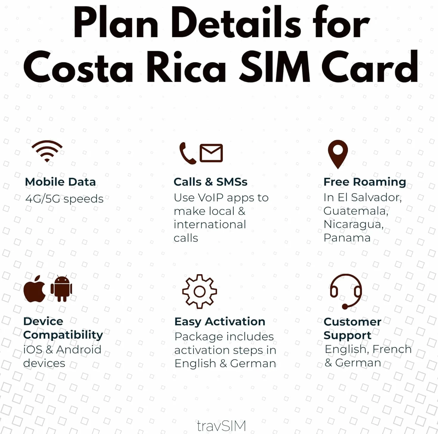 Karta SIM travSIM Kostaryka | 12 GB danych mobilnych z prędkością 4G/5G | Bezpłatny roaming w Salwadorze, Gwatemali, Nikaragui i Panamie | Plan na karcie SIM Kostaryka jest ważny przez 30 dni.