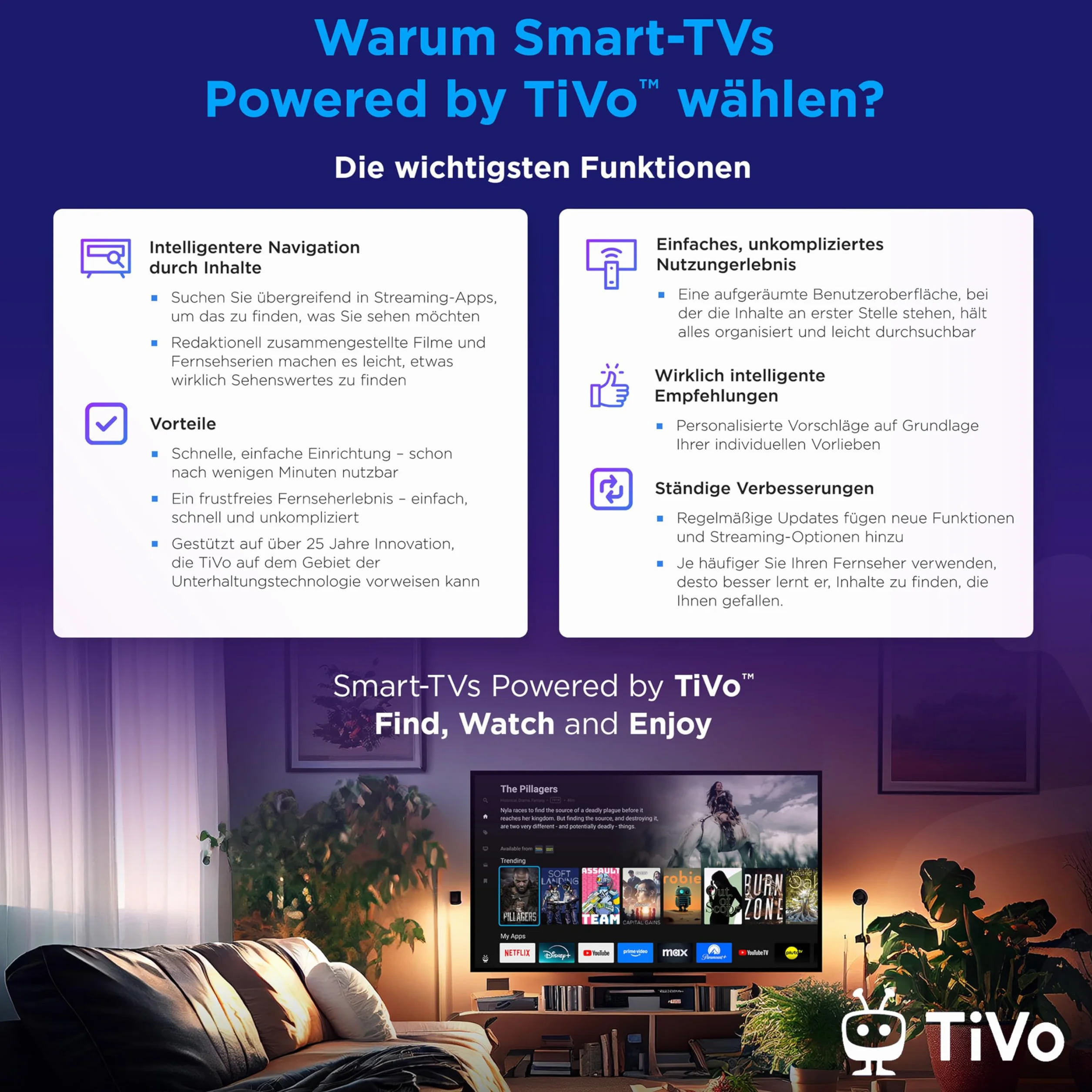 JVC TiVo LT-40VF5355W Telewizor 40" Smart TV, z potrójnym tunerem i 6 miesięcy HD+, LED biały