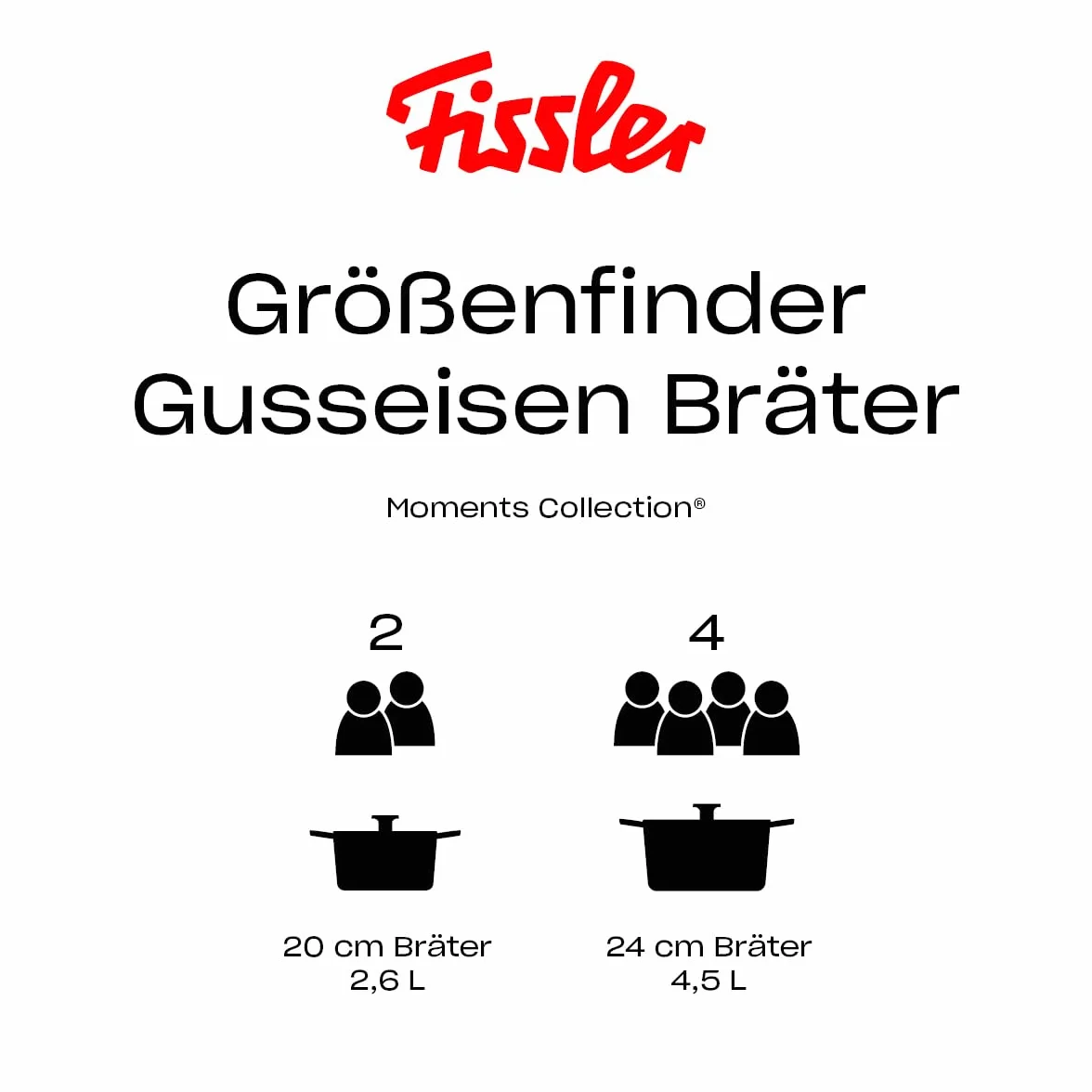 Fissler Moments emaliowane naczynie żeliwne okrągłe 24 cm garnek Cast-Iron Cocotte AromaStar indukcja burgundowa czerwień