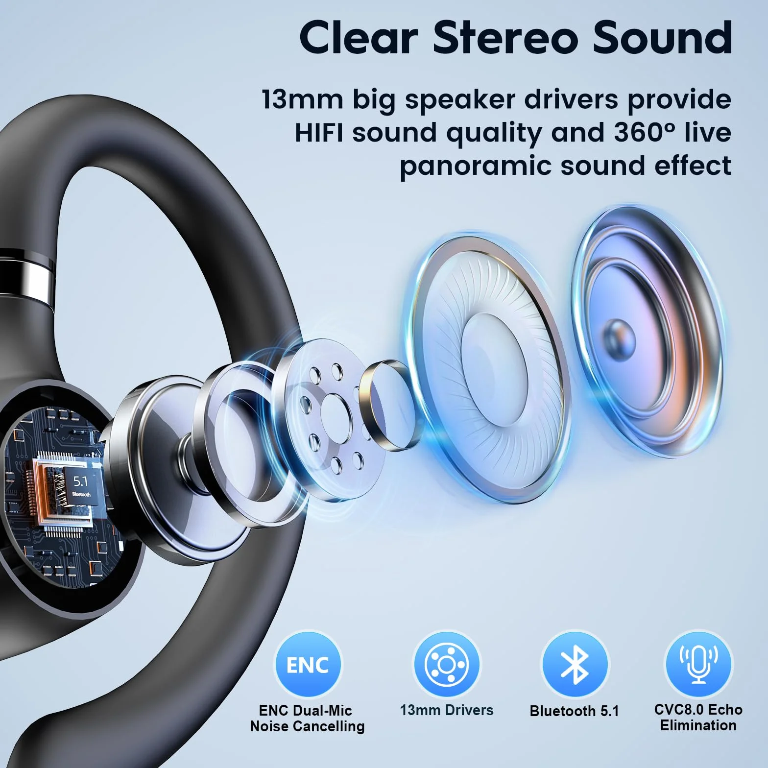 New Bee Zestaw słuchawkowy Bluetooth, 72H Talktime, bezprzewodowa słuchawka Bluetooth do telefonu komórkowego z etui ładującym 500 mAh, V5.1, podwójny mikrofon, redukcja szumów, słuchawki