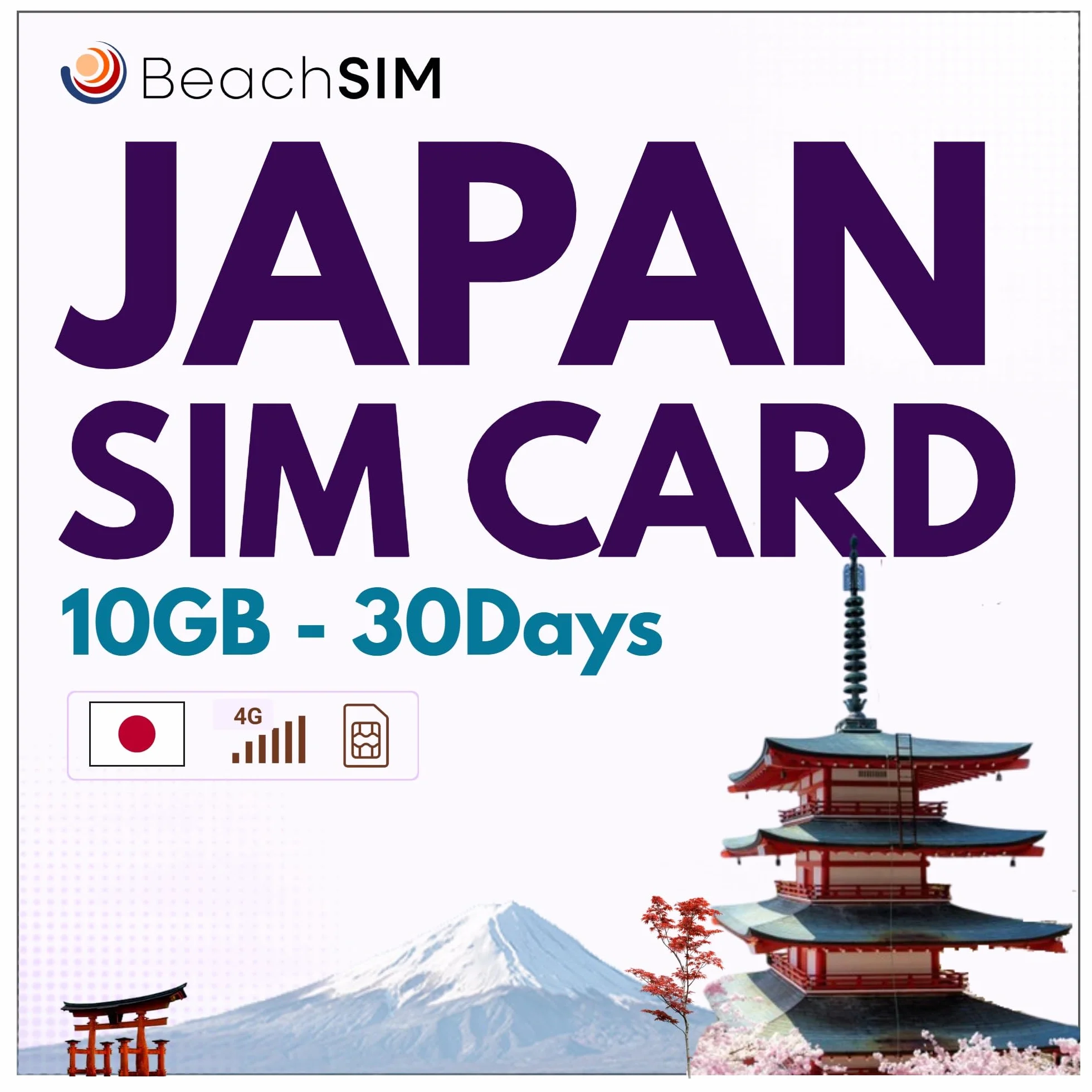 Karta SIM Japan. 10 GB danych z prędkością 4G/5G. Tylko dane na kartę. Łatwe doładowywanie. Działa na urządzeniach z systemem iOS i Android. Ważna przez 30 dni.