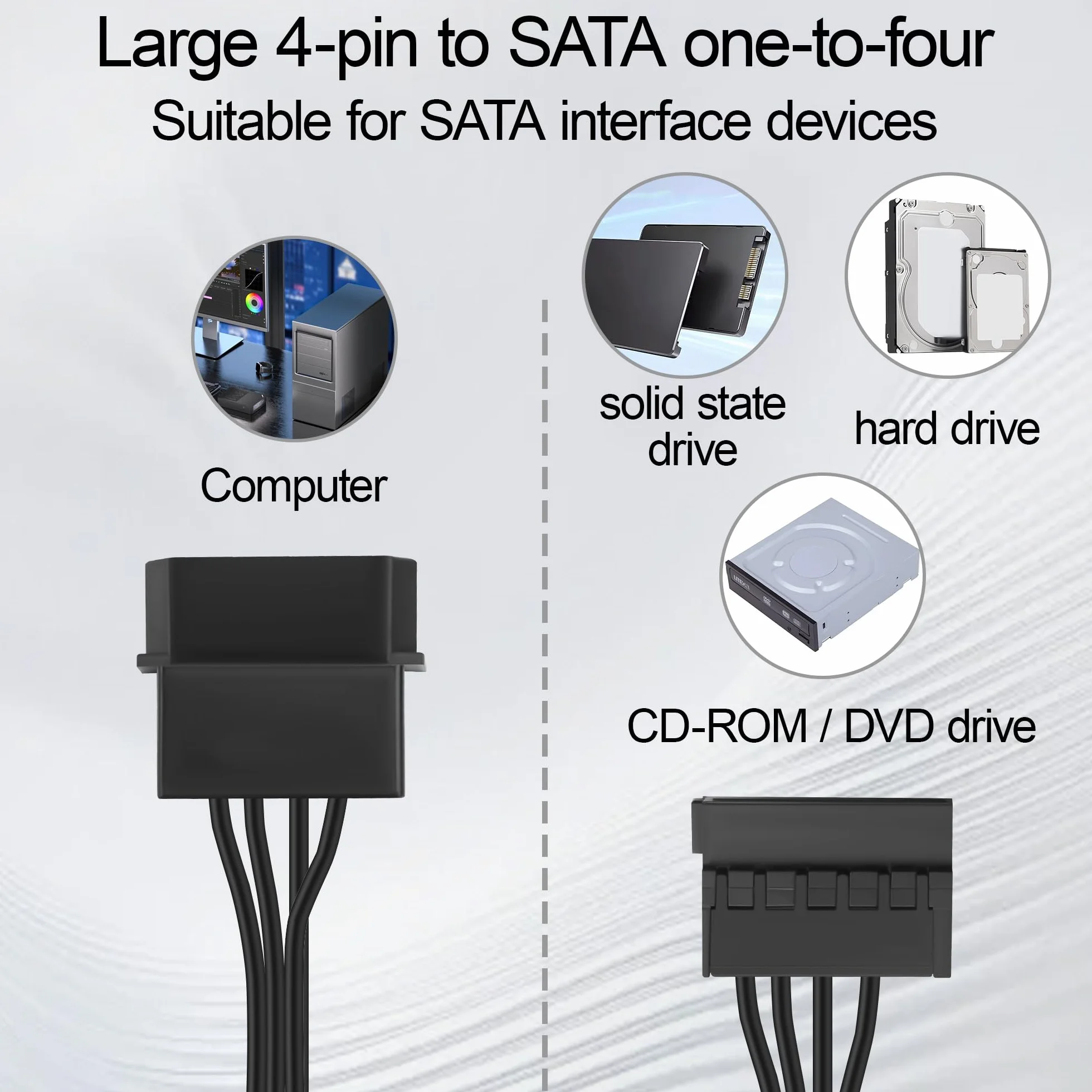 Molex do 4 x kabel rozdzielacza zasilania SATA 52 cm 18AWG ocynowana miedź - do rozszerzenia PC/NAS/serwera HDD/SSD