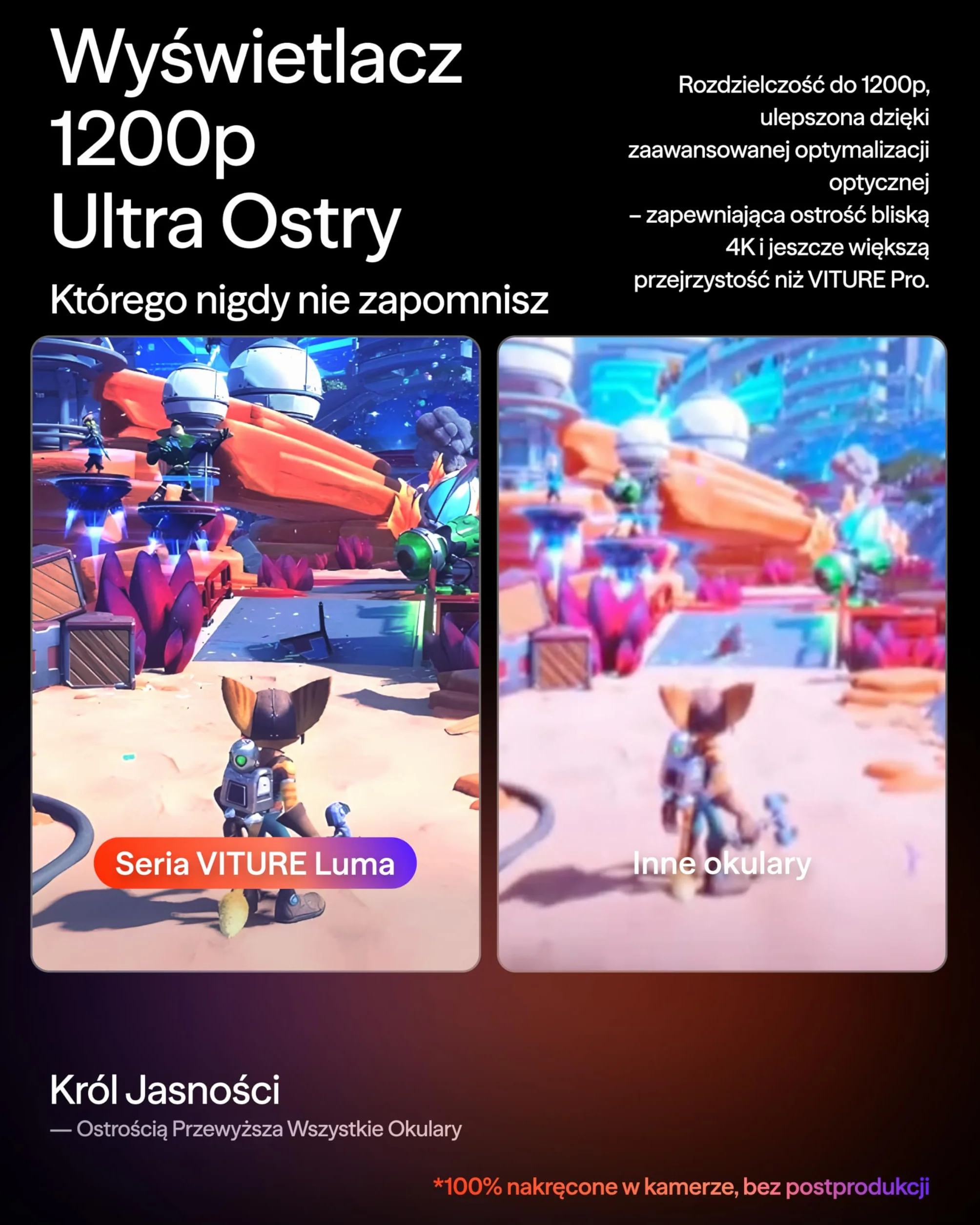 VITURE Luma XR Gogle — 146-calowy wyświetlacz 1200p Ultra Sharp, 50° FOV, 3Dof, Folia Elektrochromowa, regulacja przyciemniania, USB-C dla iPhone 17/16/15, Androida, Mac, PC, Steam Deck, Switch 2