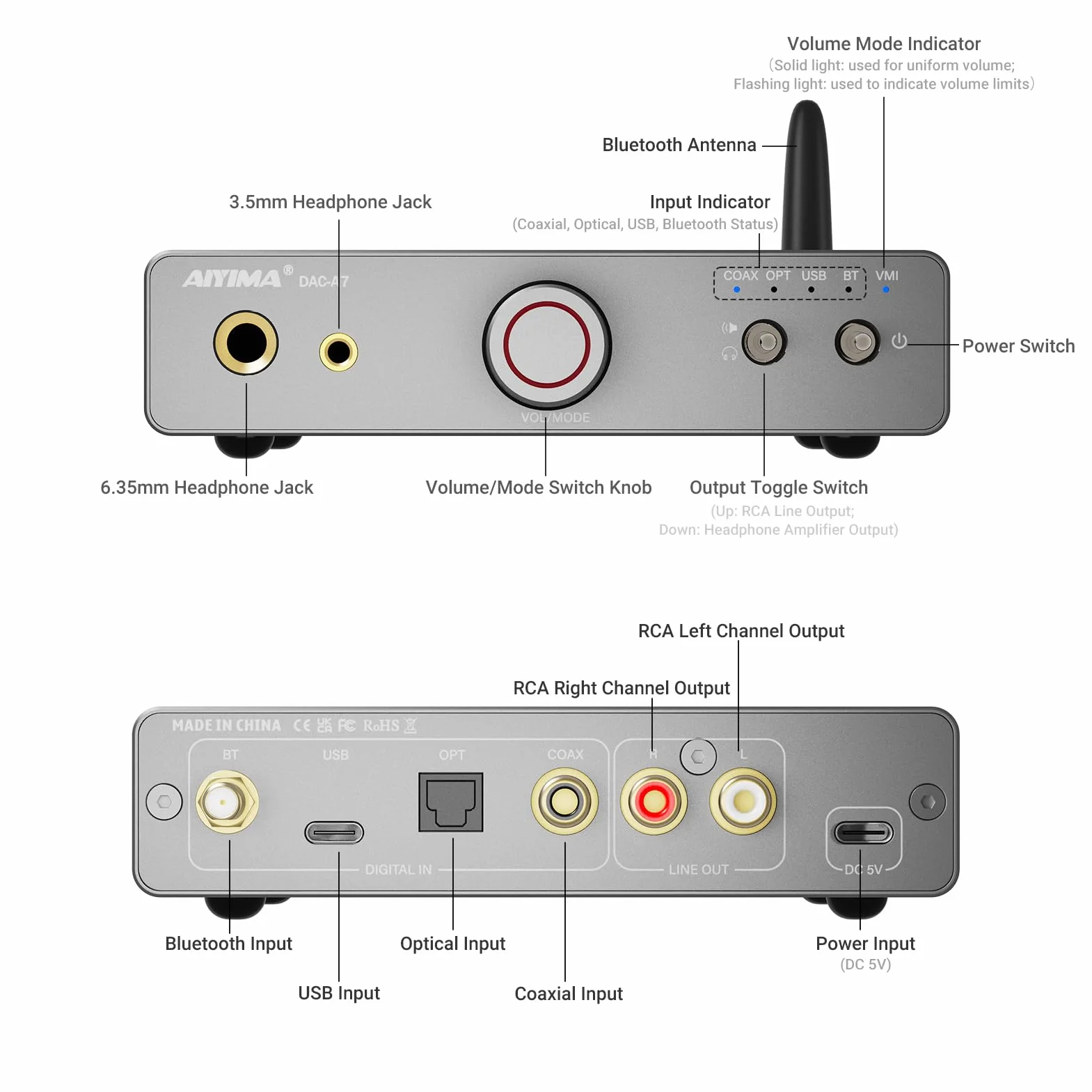 AIYIMA DAC A7 Bluetooth 5.4 dekodujący wzmacniacz słuchawkowy, HiFi, 3,5 mm + 6,35 mm, podwójne wyjście słuchawkowe, z ES9038Q2M DAC 24 bit 192 kHz obsługuje wejście USB/optyczne/koncentryczne